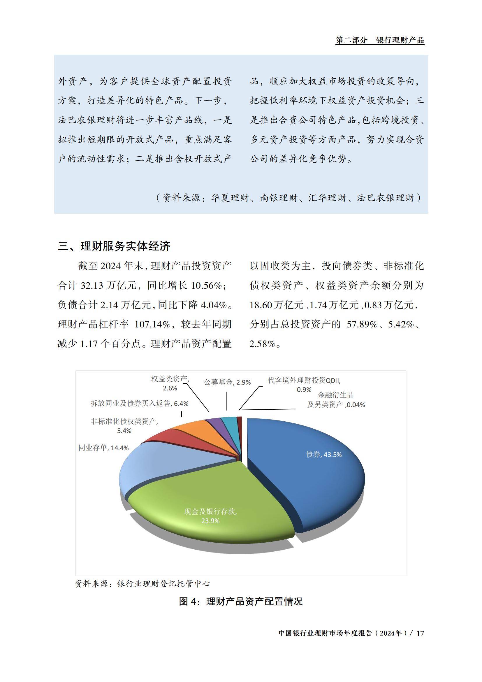 银行业理财中心：2024年理财行业发展趋势分析，理财市场整体规模