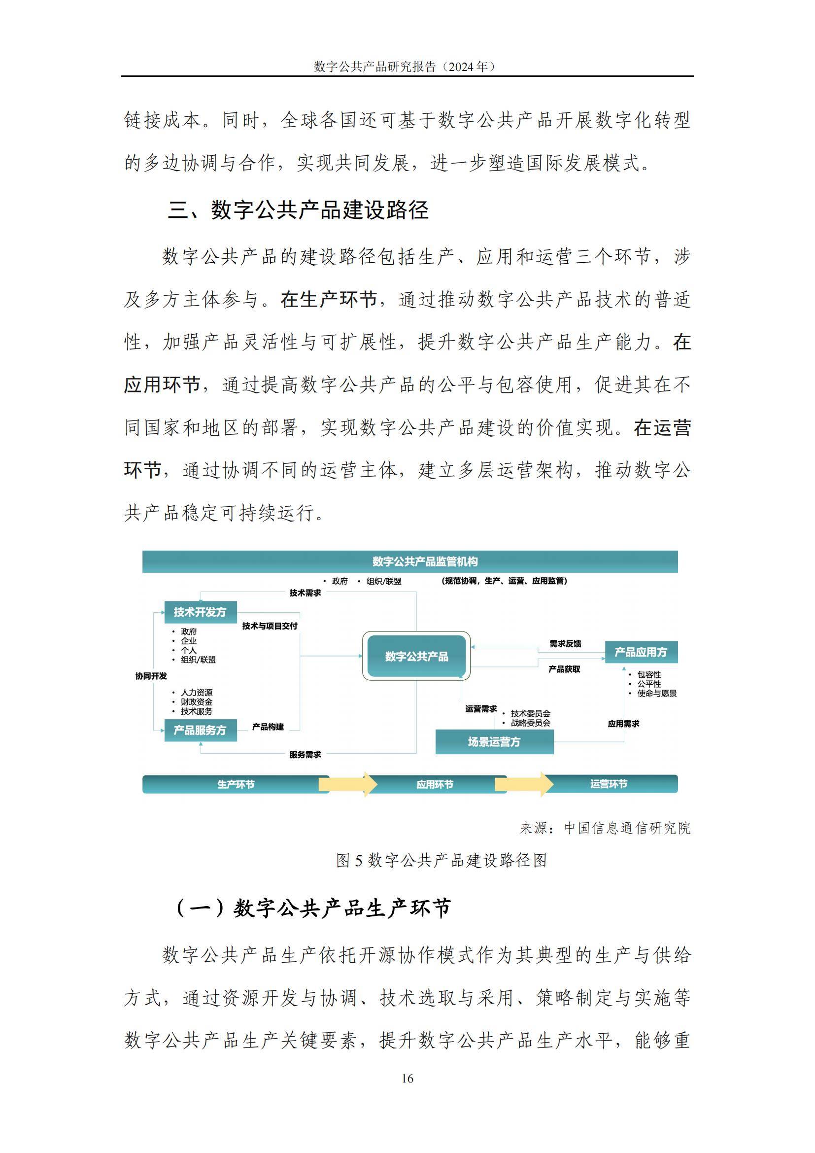 中国信通院：2024年数字公共产品研究方向有哪些？产品发展现状分析-报告智库