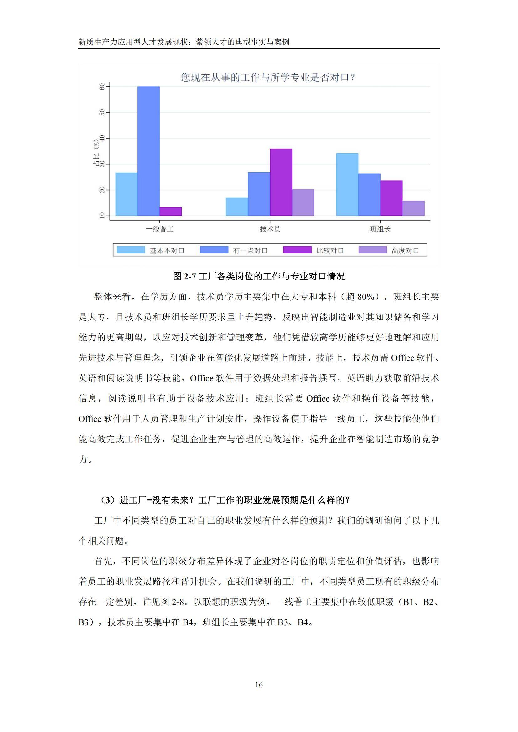 中国人民大学：2025新质生产力应用型人才就业趋势报告，详细解读-报告智库