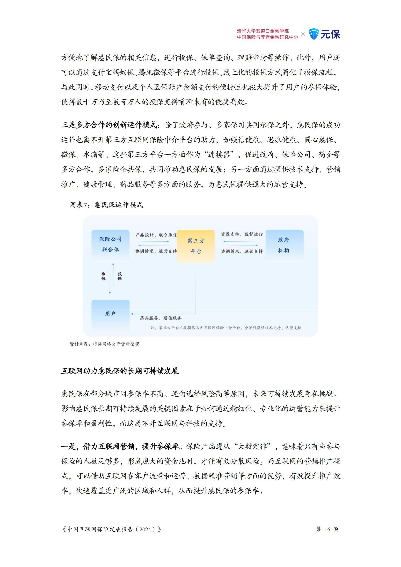 2024年中国互联网保险发展趋势如何？未来市场展望，五大趋势判断-报告智库