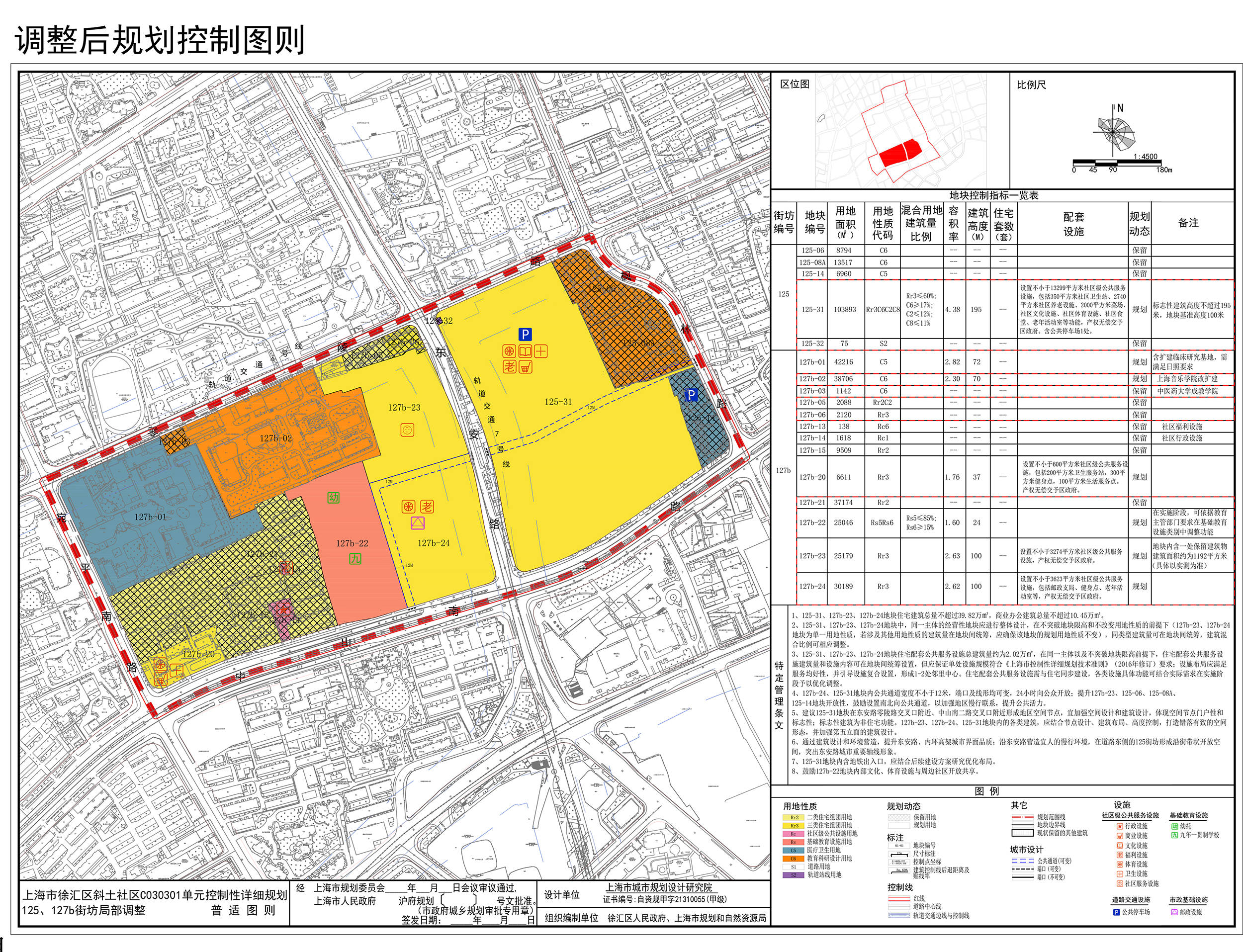 东安一村动迁后,规划约42万方住宅!