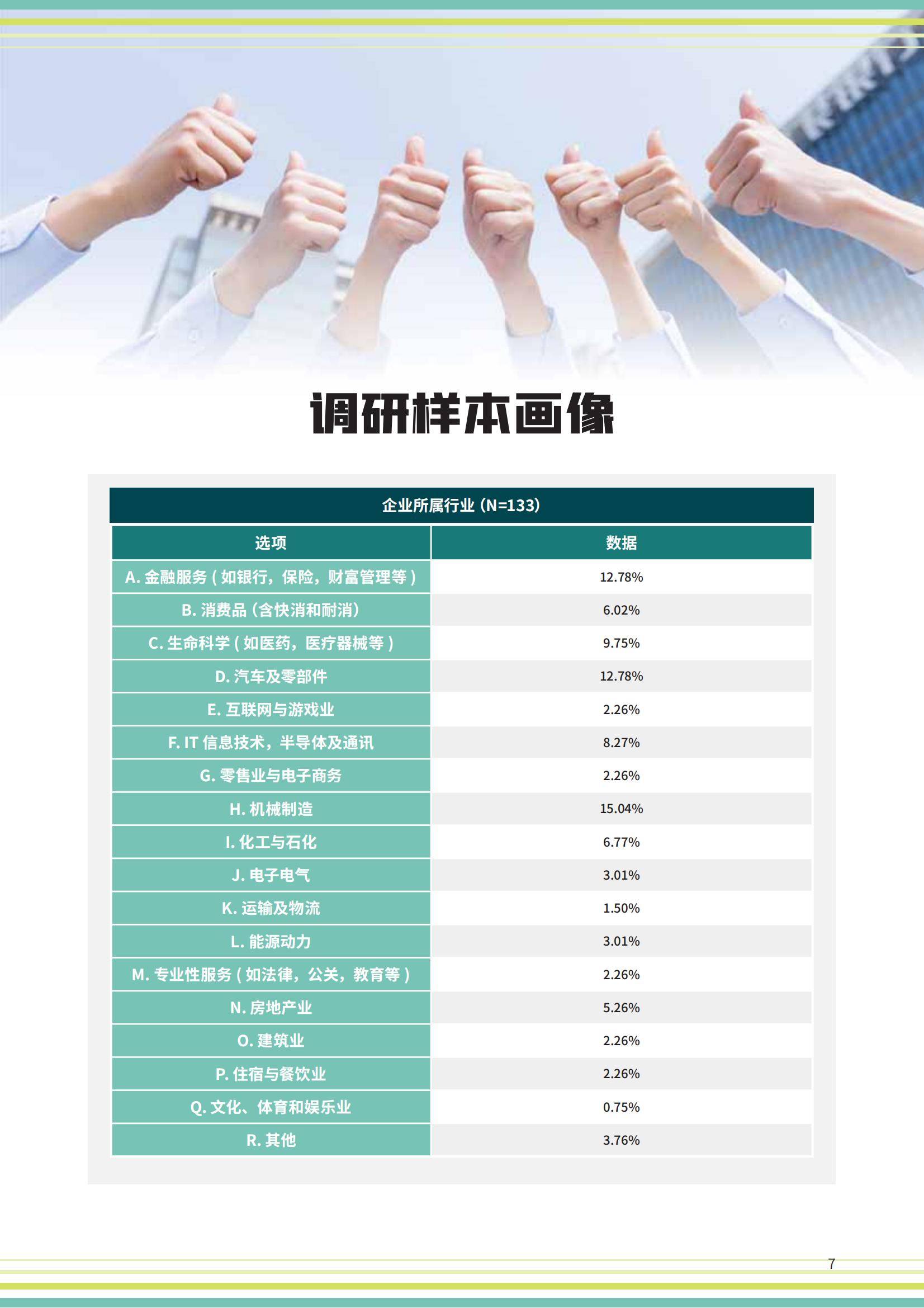 智享会：2024年职场健康行业发展趋势有哪些？企业职场健康管理现状-报告智库