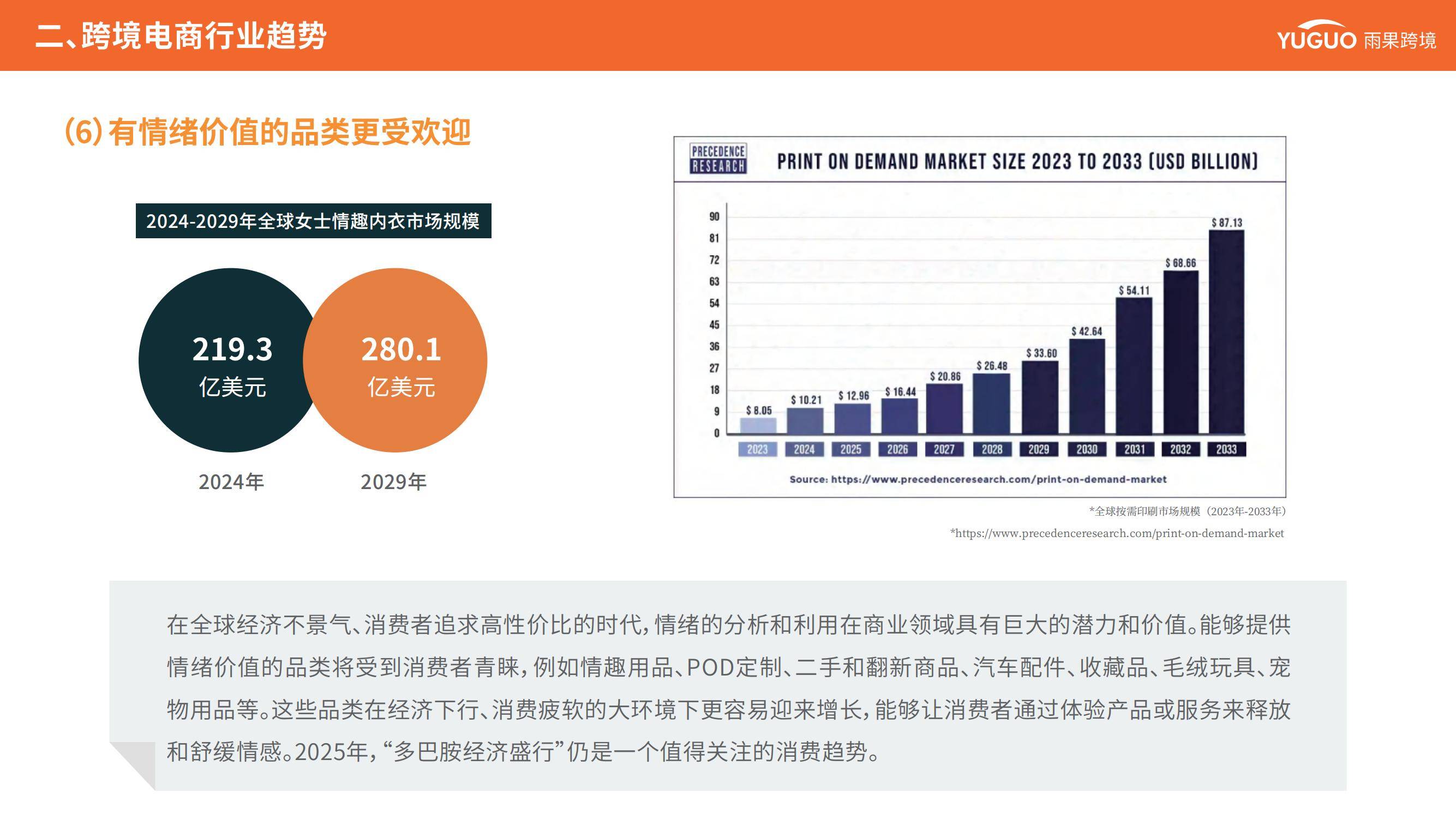 雨果跨境：2025年跨境电商行业现状和前景怎样？跨境电商趋势分析-报告智库
