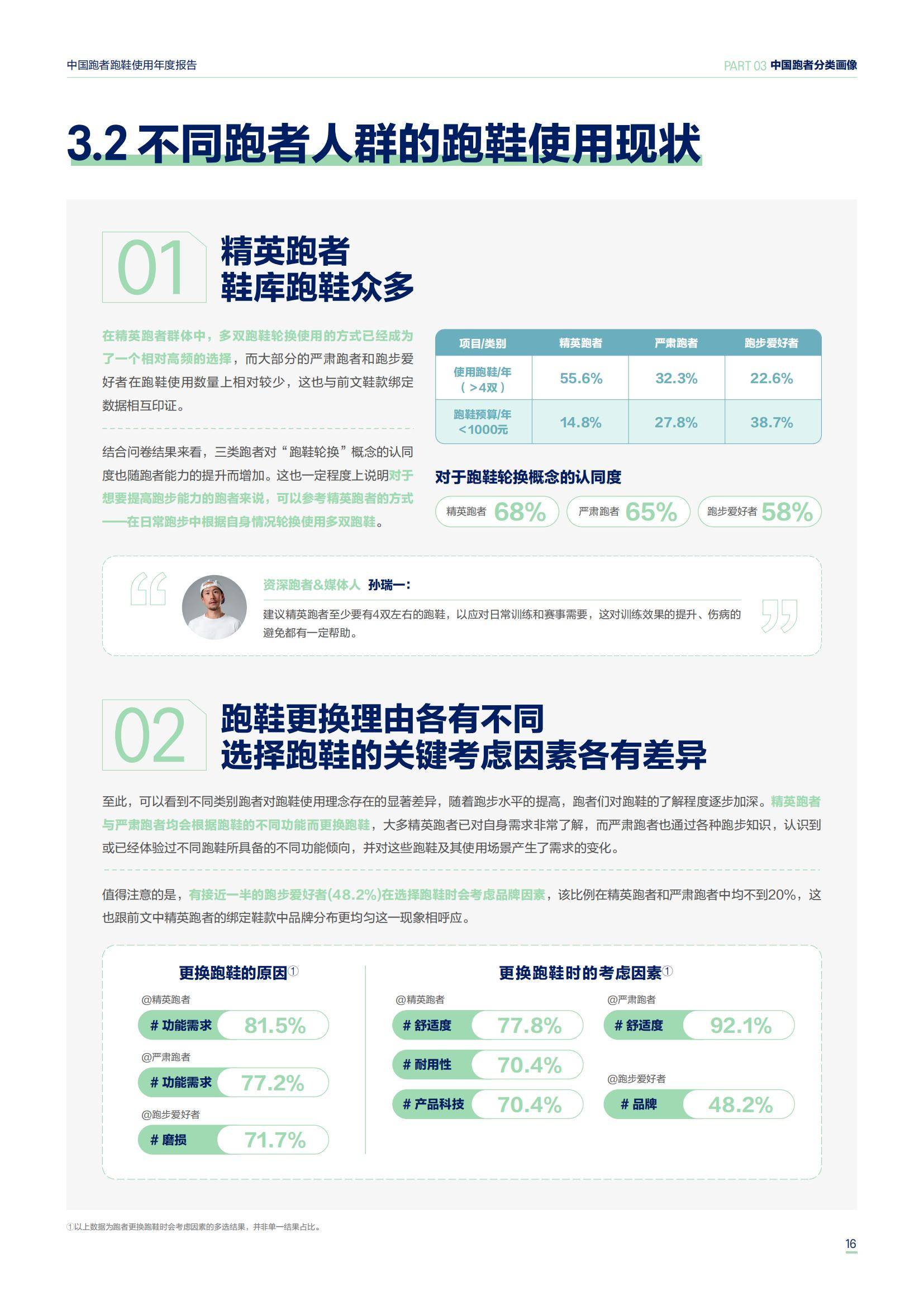 亚瑟士：2025年中国跑者跑鞋使用年度报告，不同跑者人群的行为特征-报告智库