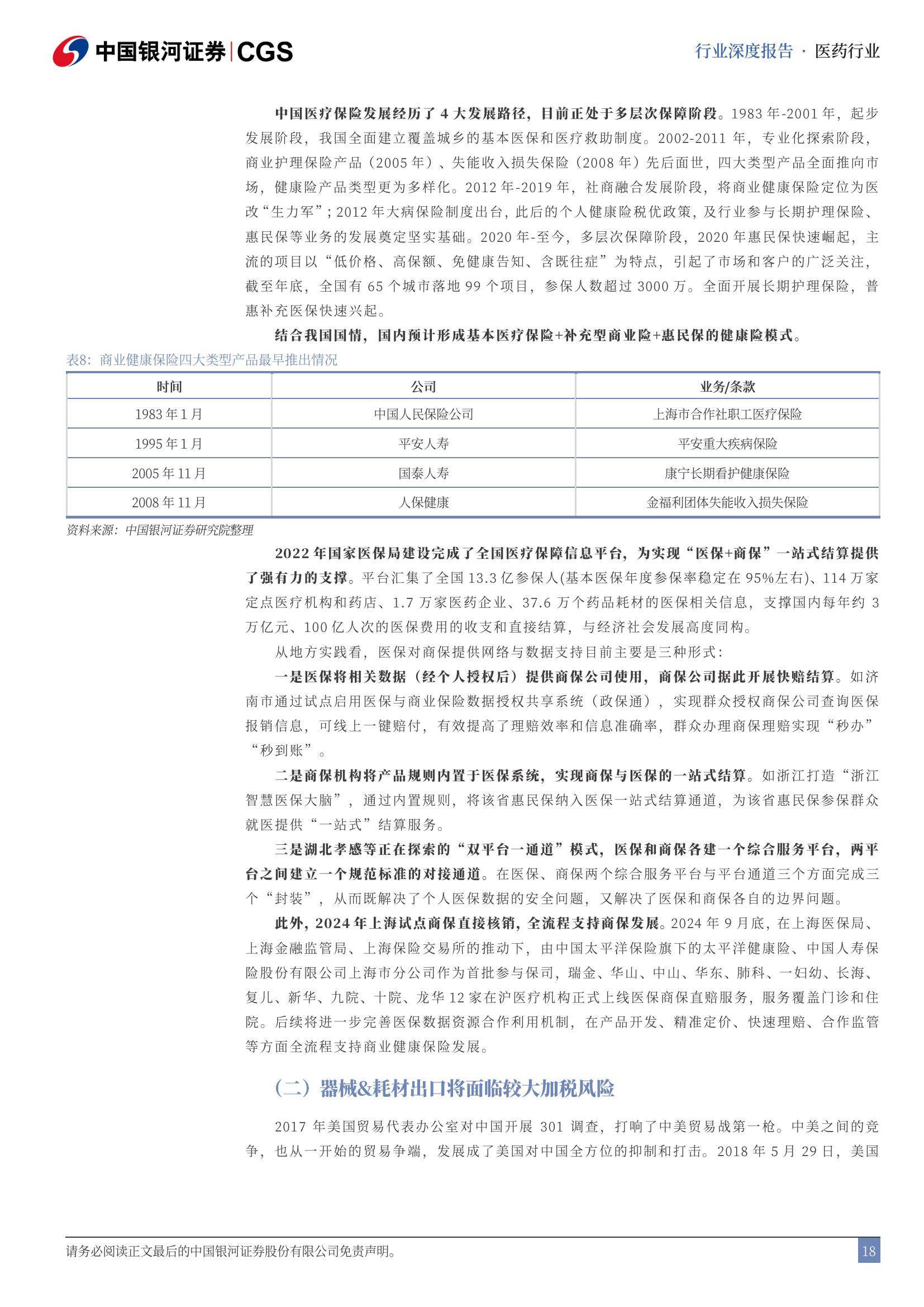 2025年医药生物行业可能面临的风险，医药生物行业投资策略报告-报告智库