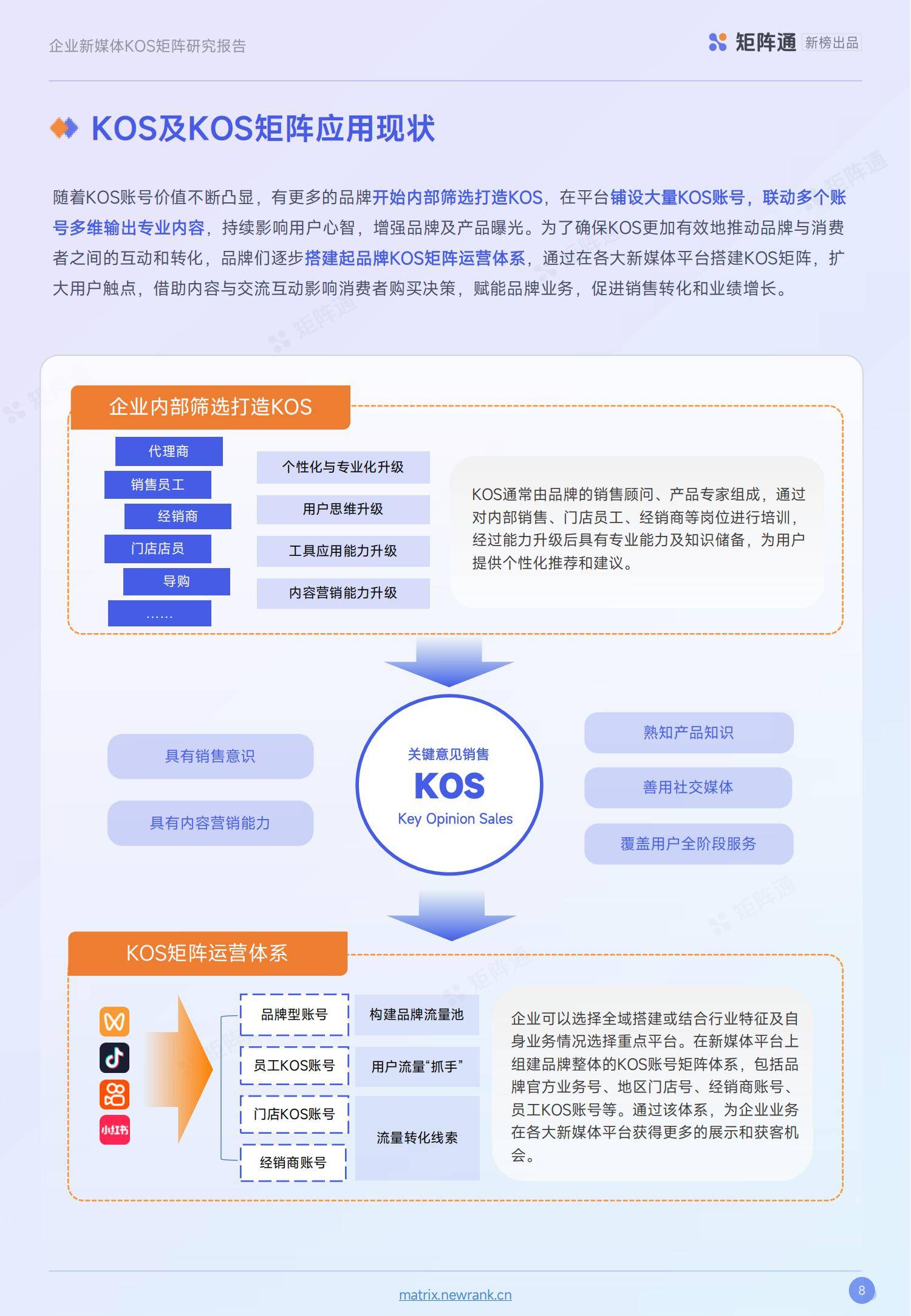 新榜矩阵通：2025年kol的未来发展趋势，KOS及KOS矩阵发展现状-报告智库