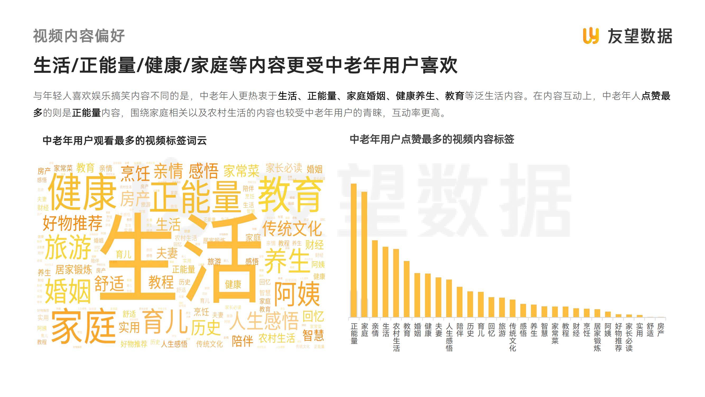 友望数据：2025年视频号中老年用户消费洞察，中老年人群消费特点-报告智库