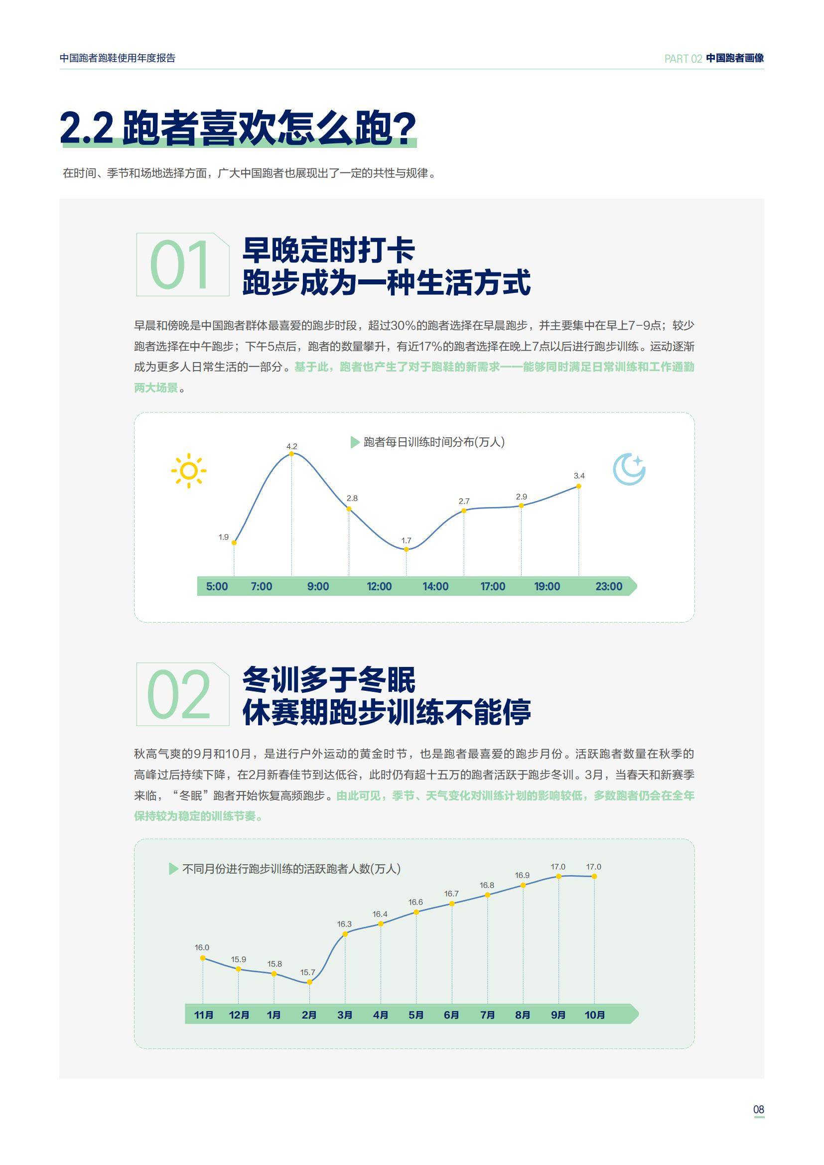 亚瑟士：2025年中国跑者跑鞋使用年度报告，不同跑者人群的行为特征-报告智库