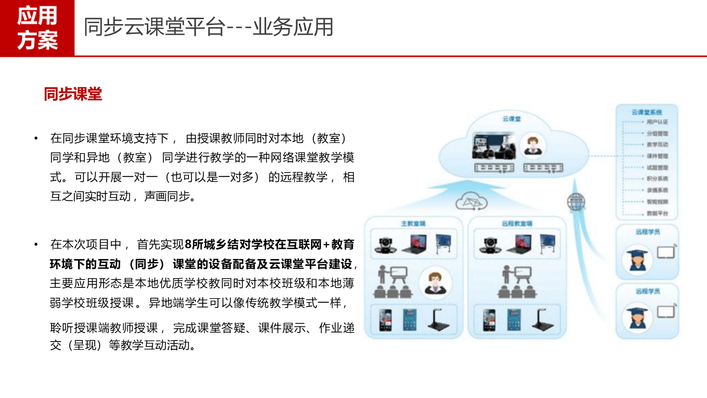 教育培训机构行业的创新与突破