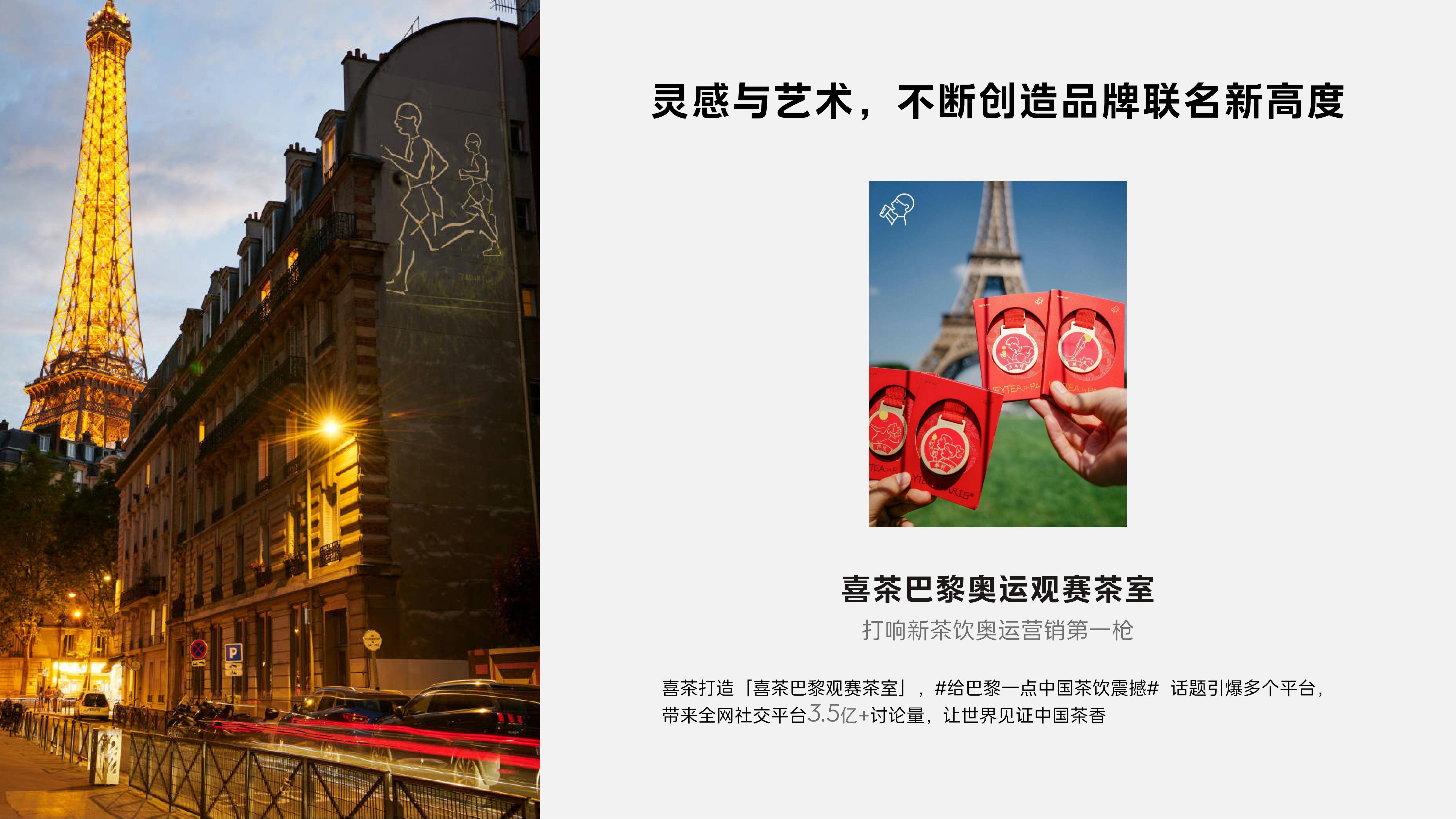 2024年喜茶年度报告在哪个网站？喜茶发展现状及趋势洞察报告分析-报告智库