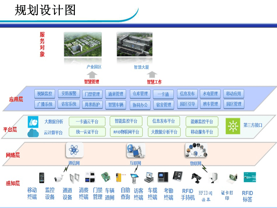 企业管理系统开发：解锁高效管理的新钥匙