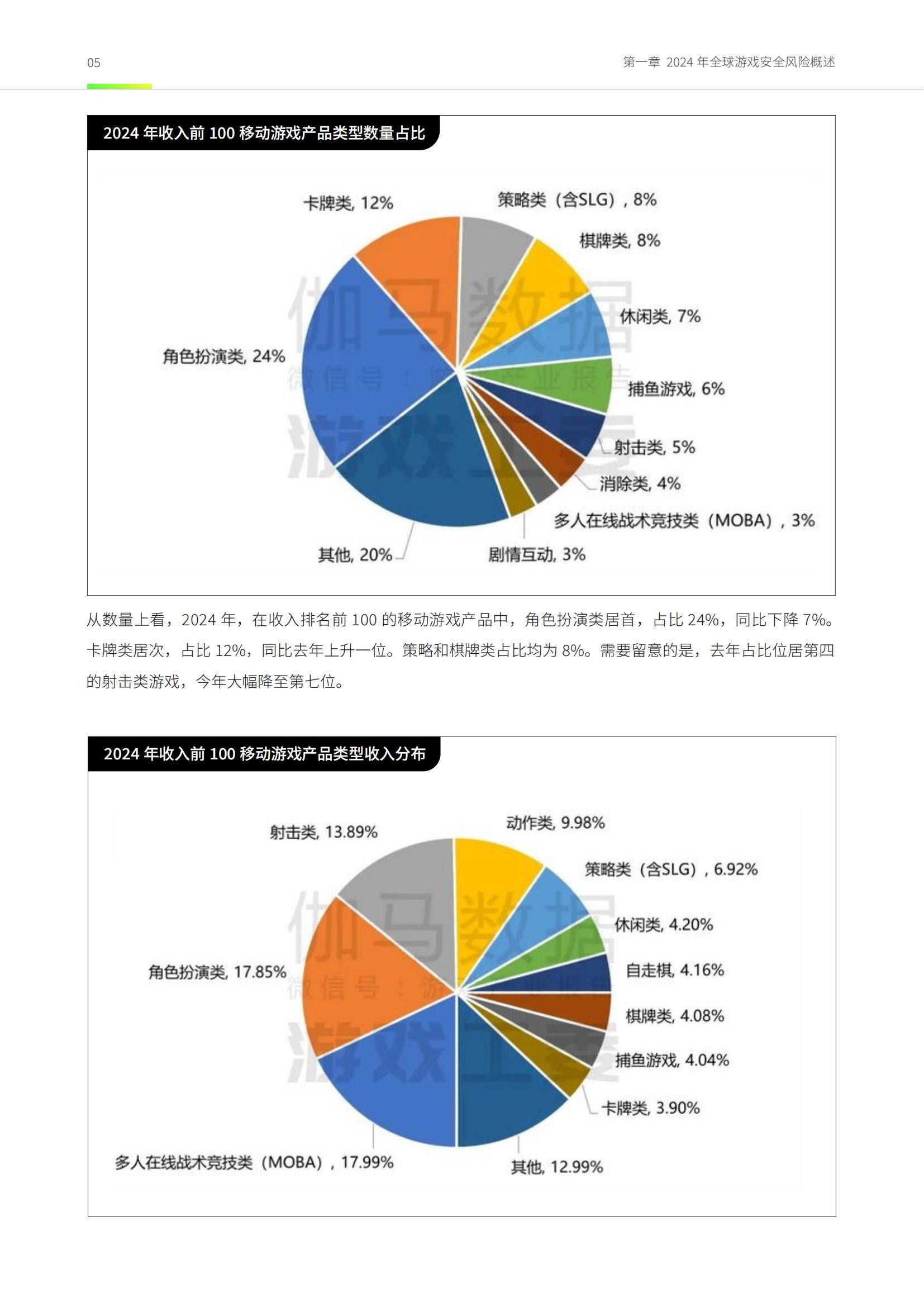 网经社：2024年电商平台商家投诉数据怎么看？电商商家投诉数据报告-报告智库