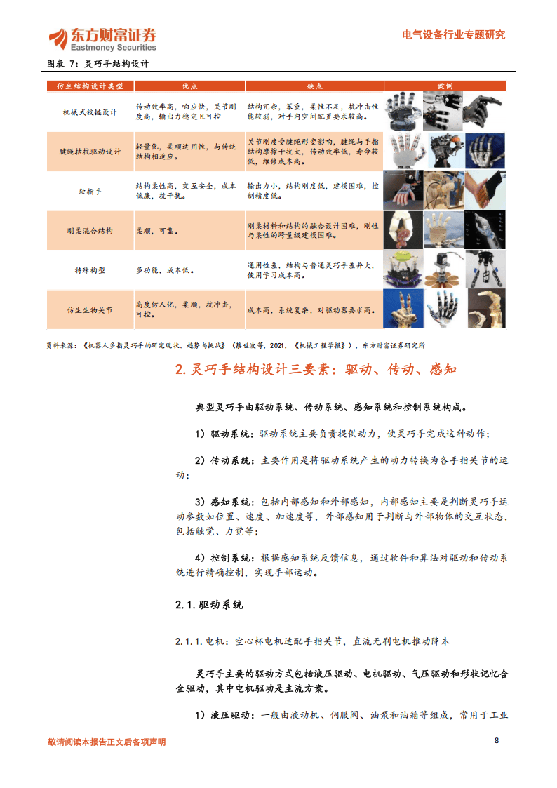 探秘人形机器人灵巧手：技术、趋势与机遇，人形机器人灵巧手：仿生设计引领需求扩张