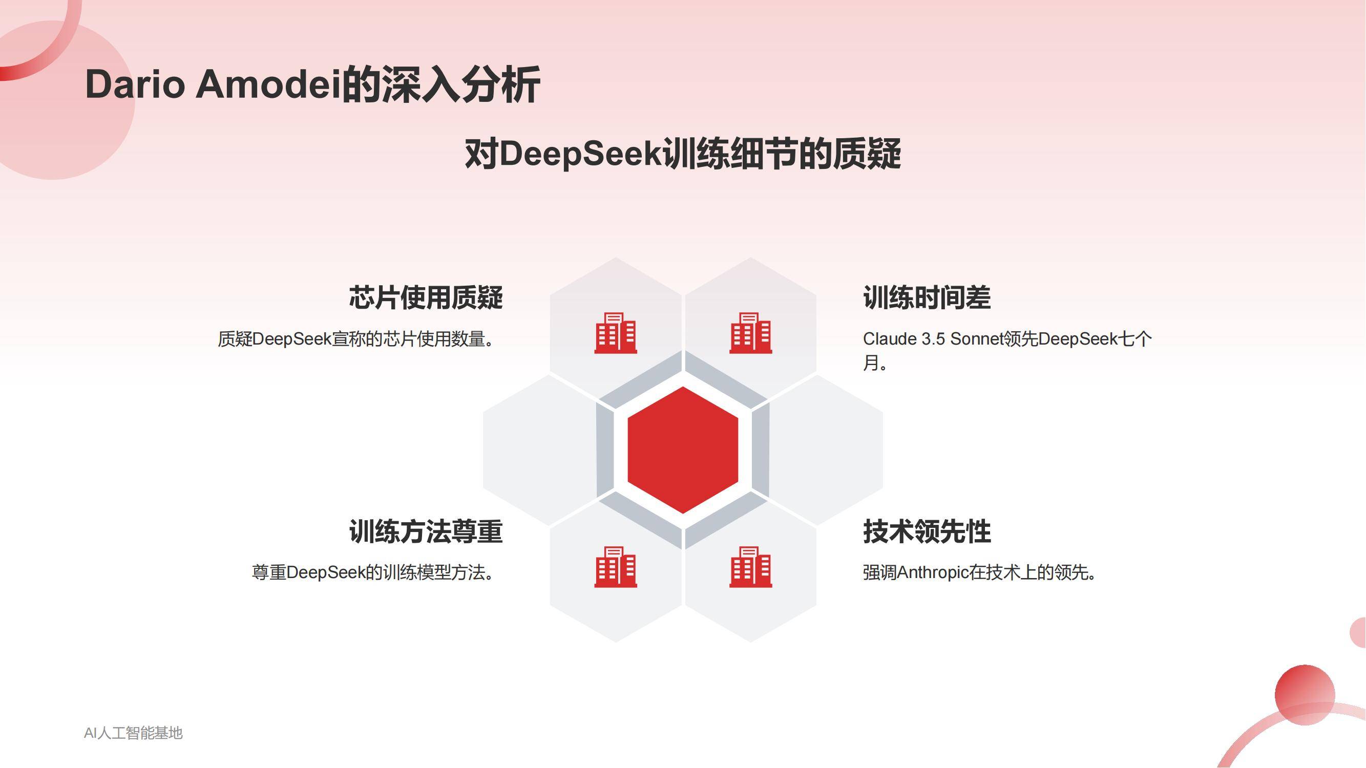 AI人工智能基地：2025DeepSeek爆火详细报告，DeepSeek爆火原因-报告智库