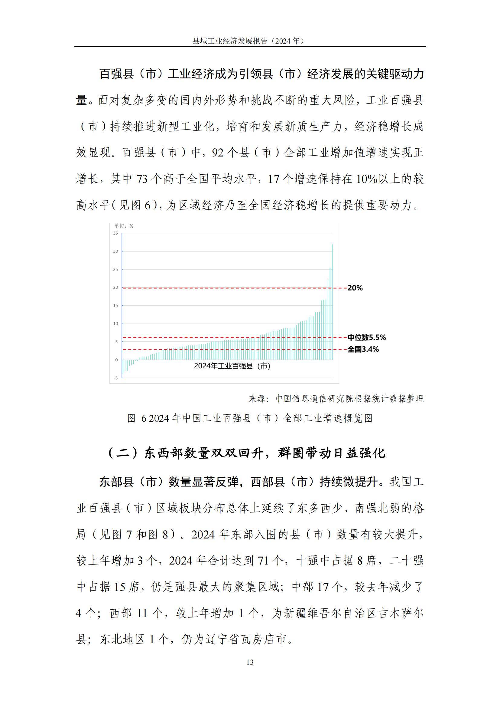 2024年县域工业经济发展形势分析，县域工业经济发展存在的问题-报告智库