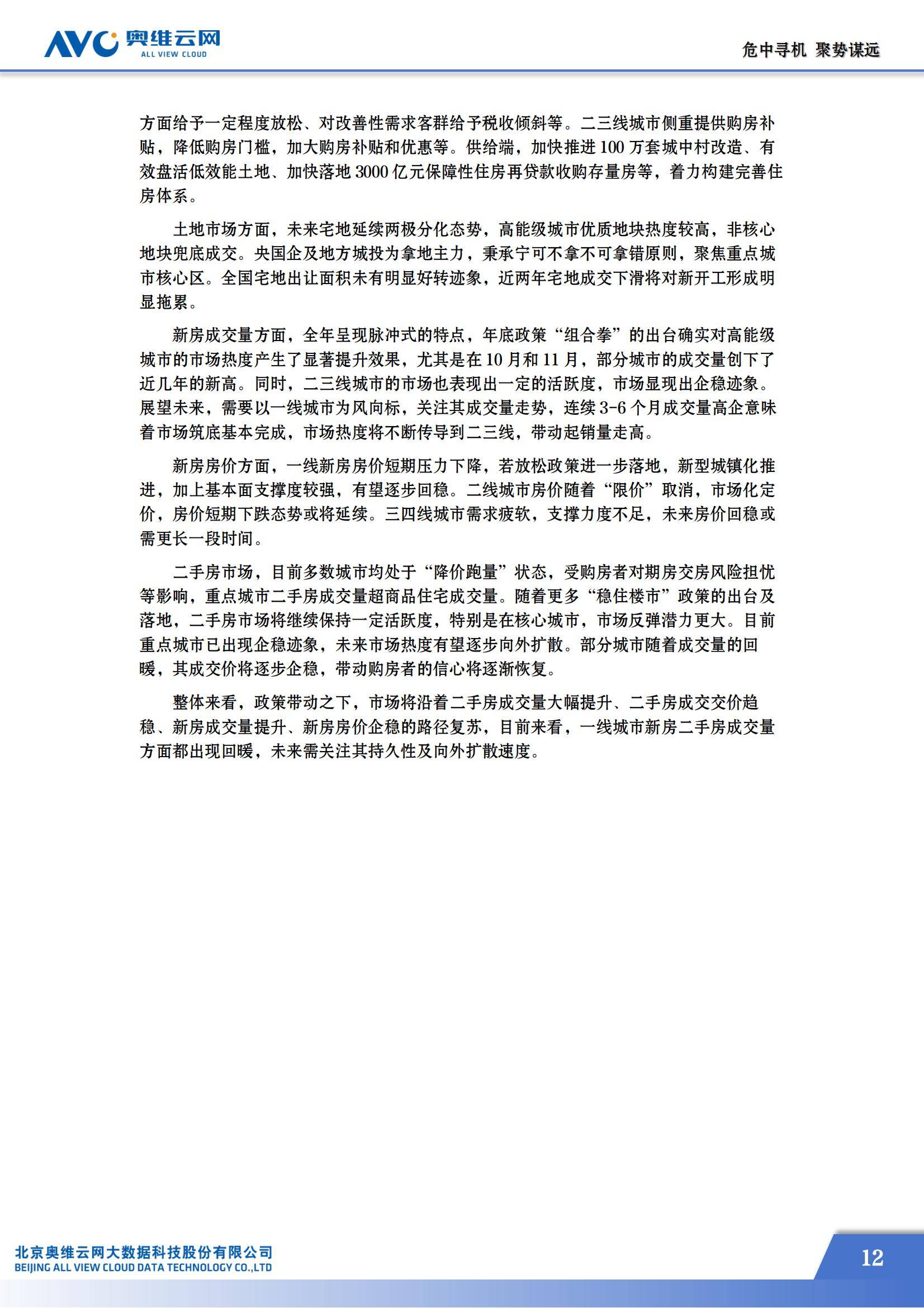 奥维云网：2024年房地产精装修市场现状如何？房地产精装修市场蓝皮书-报告智库