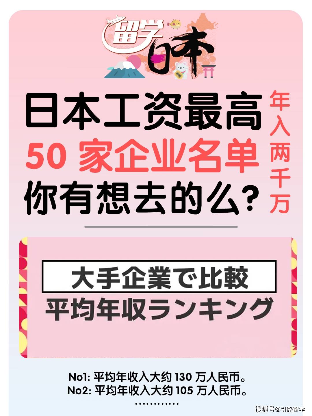 日本人均收入最高：前15 家企业丨大揭秘_搜狐网