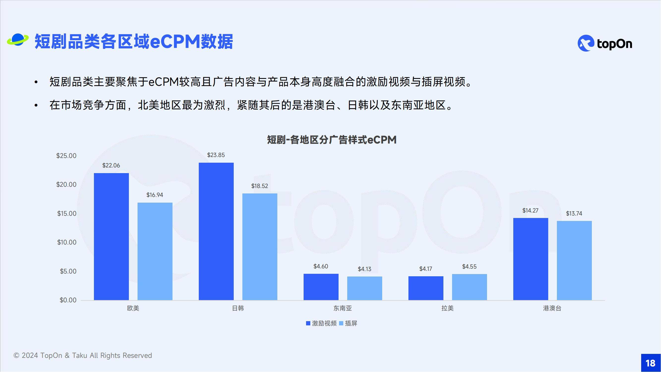 2024年移动应用广告的发展前景如何？全球移动应用广告变现报告-报告智库