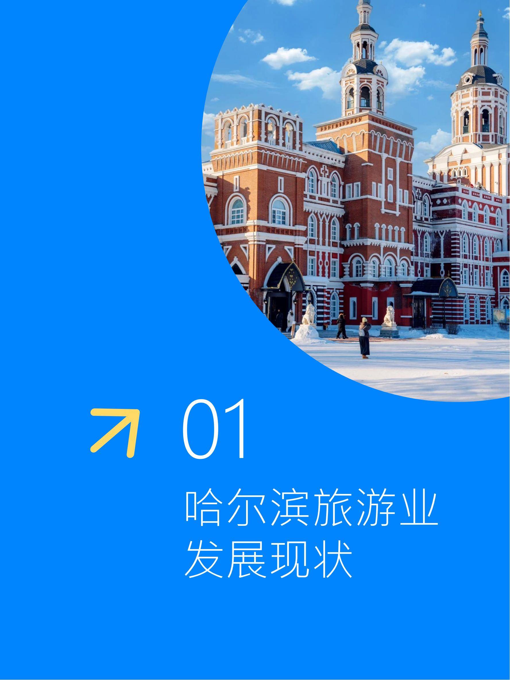 极数：2024年哈尔滨旅游业发展现状，哈尔滨酒店行业消费洞察报告-报告智库