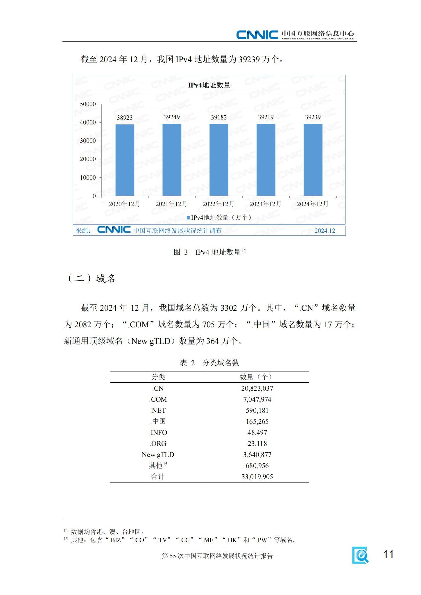 CNNIC：2025年中国互联网发展现状及未来趋势，互联网发展状况统计-报告智库