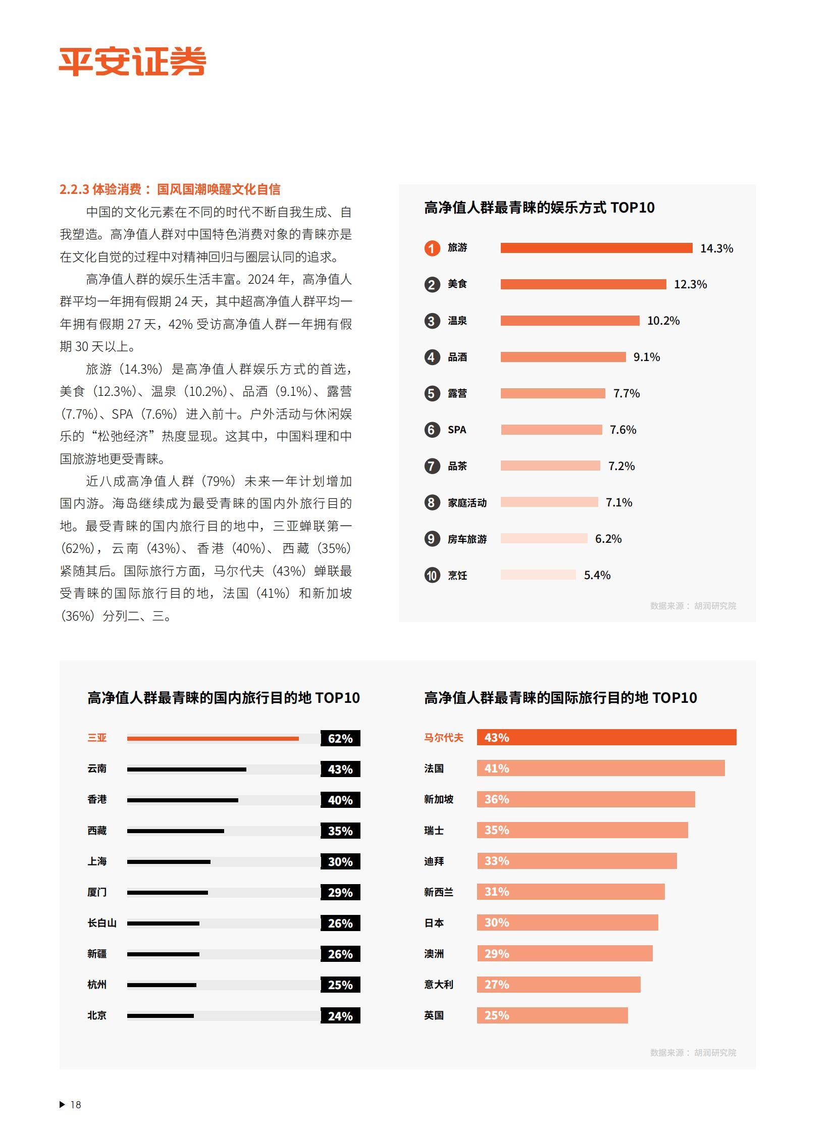 2025年中国金融市场投资现状分析，中国金融市场投资者洞见白皮书-报告智库