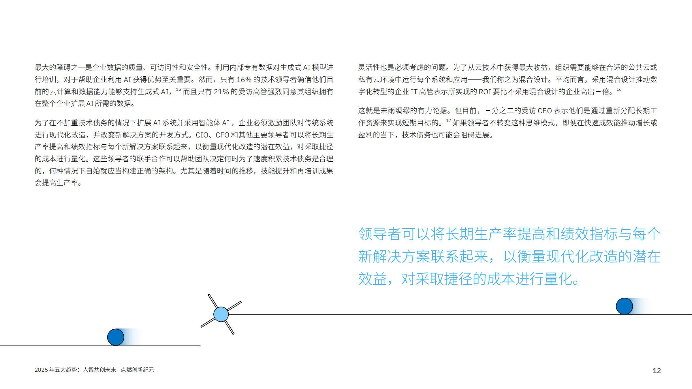 IBM研究院：2025年AI行业五大趋势报告，领导者如何建立竞争优势-报告智库