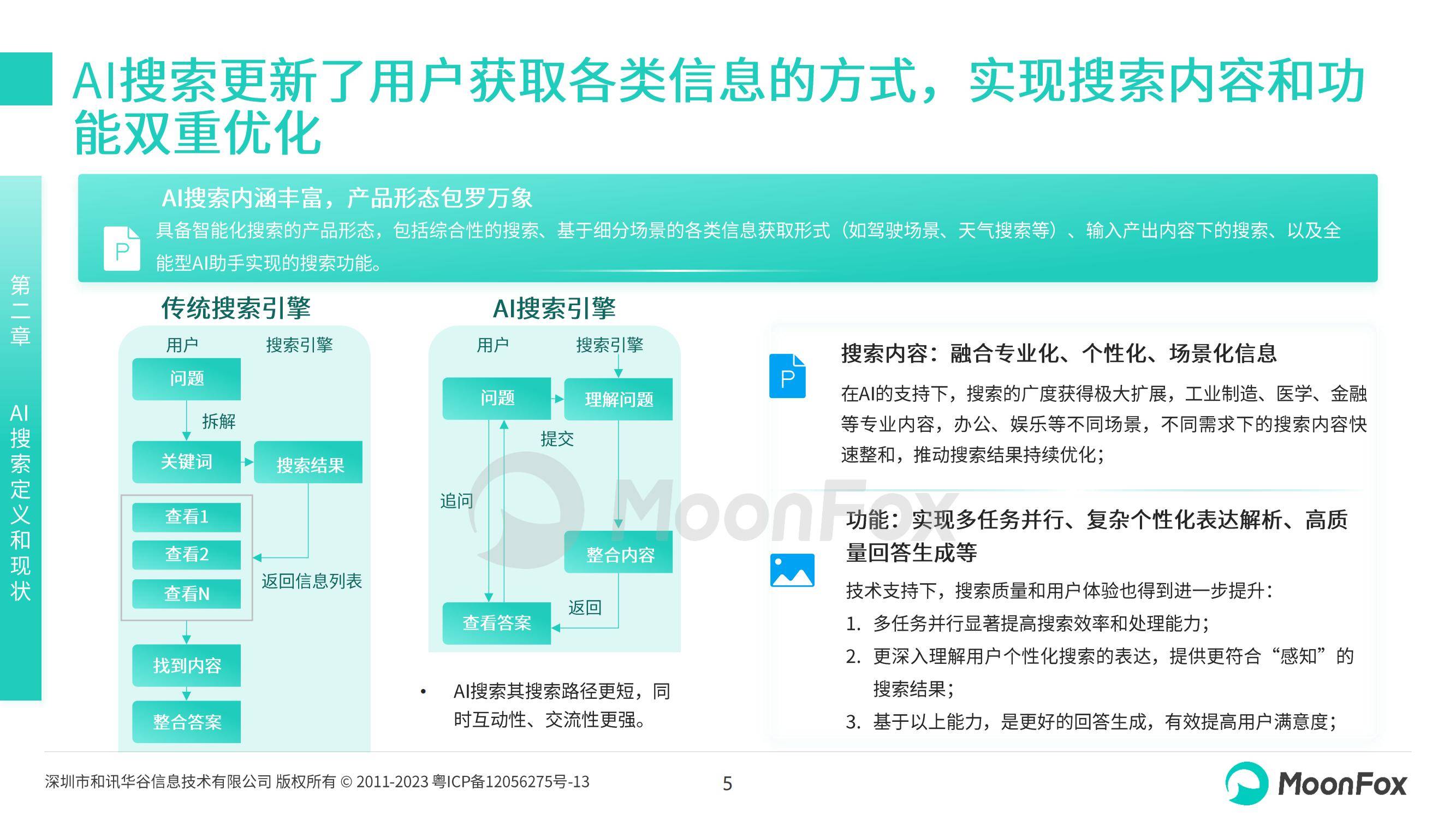 月狐数据：2024年ai搜索行业发展现状，中国AI搜索行业发展报告-报告智库