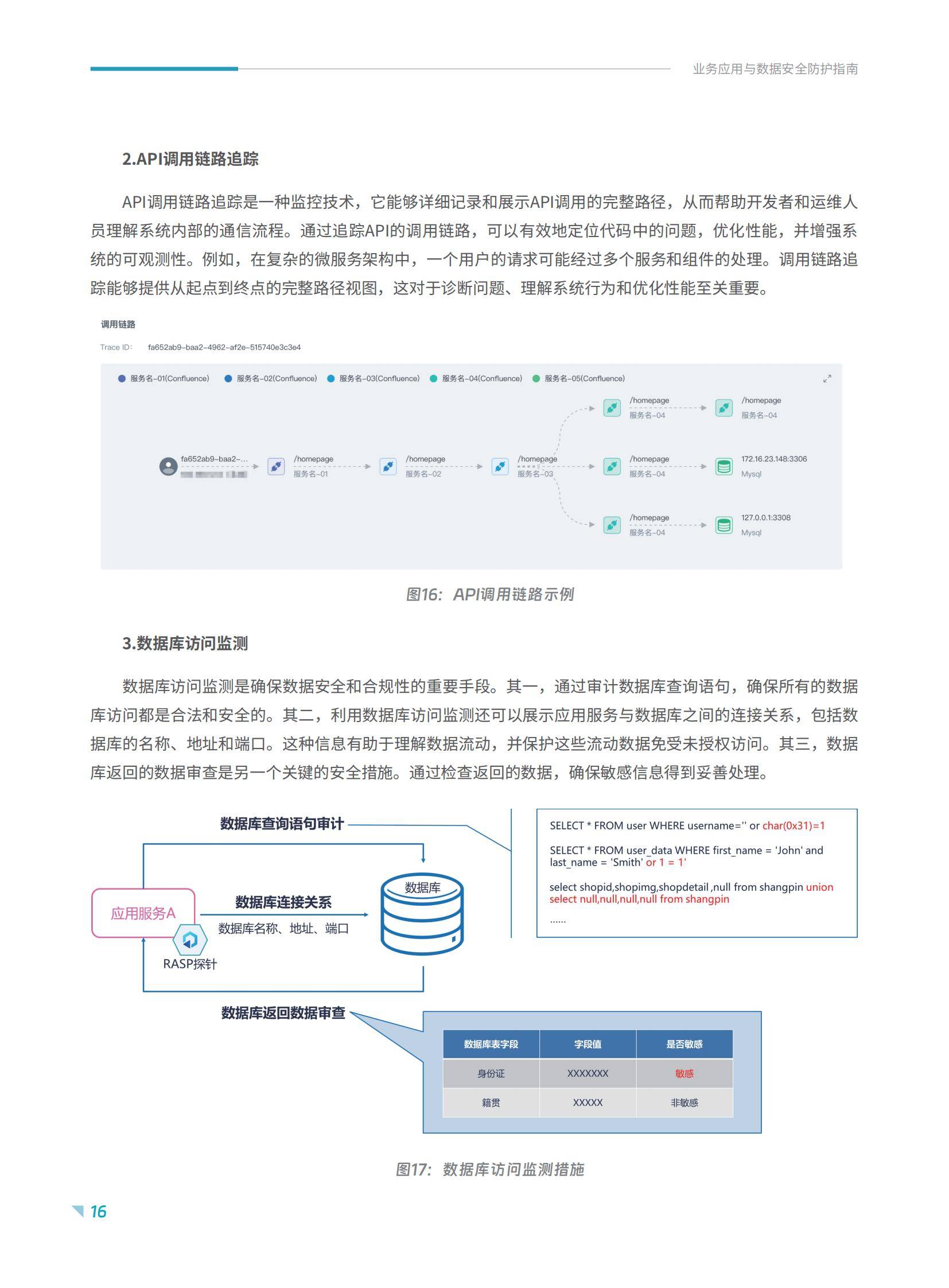 2025年业务应用与数据安全防护指南报告，应用数据安全面临的困境-报告智库