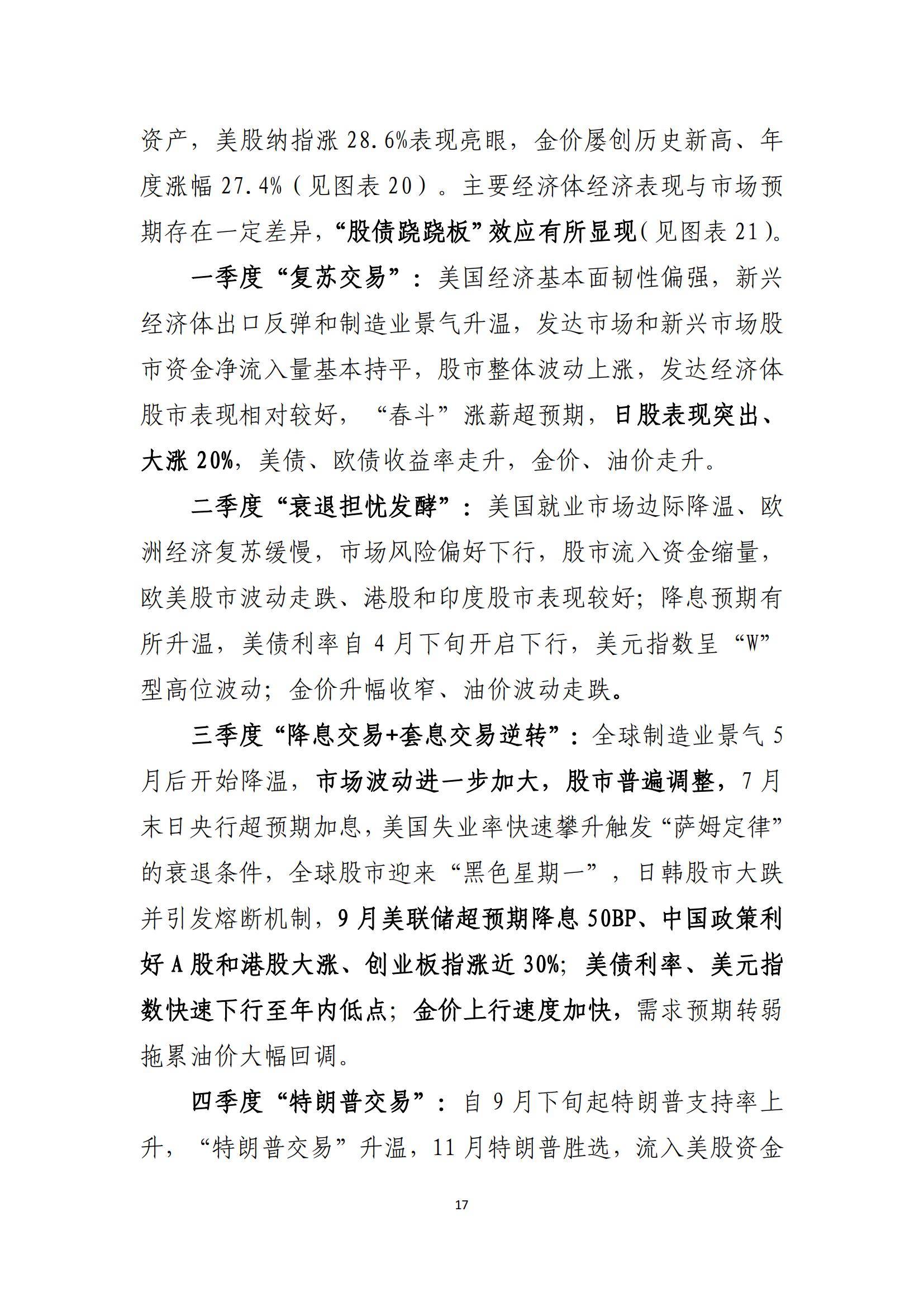 2025年全球金融市场发展趋势是什么？金融市场走势的三大趋势分析-报告智库
