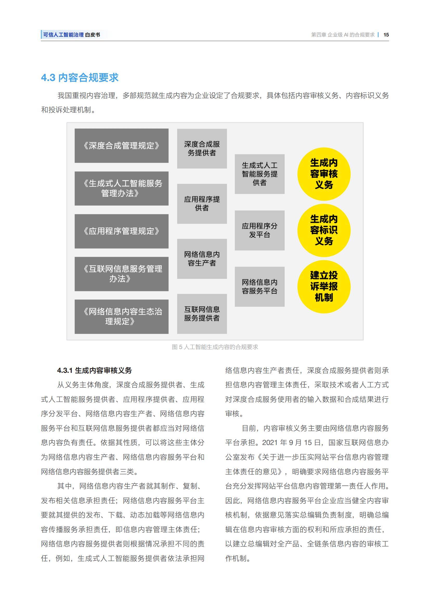 安永：2025年可信人工智能治理白皮书，可信人工智能的关键问题-报告智库