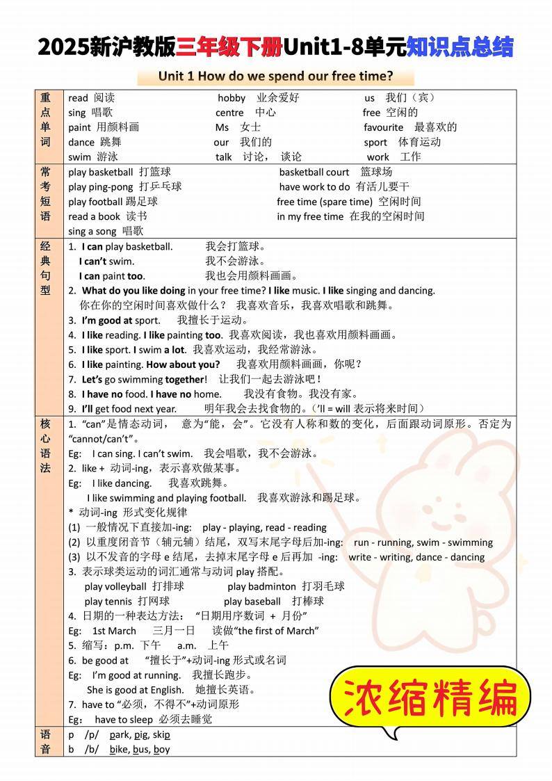 沪教版高三英语！同步资料，实用的简单介绍