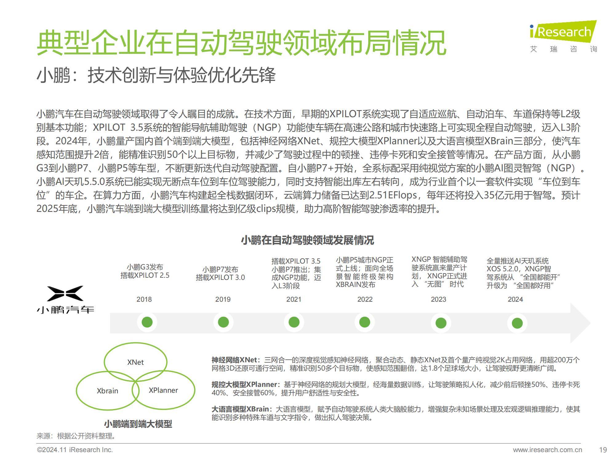 2024年中国智慧交通系统发展现状，中国智慧交通发展趋势研究报告-报告智库