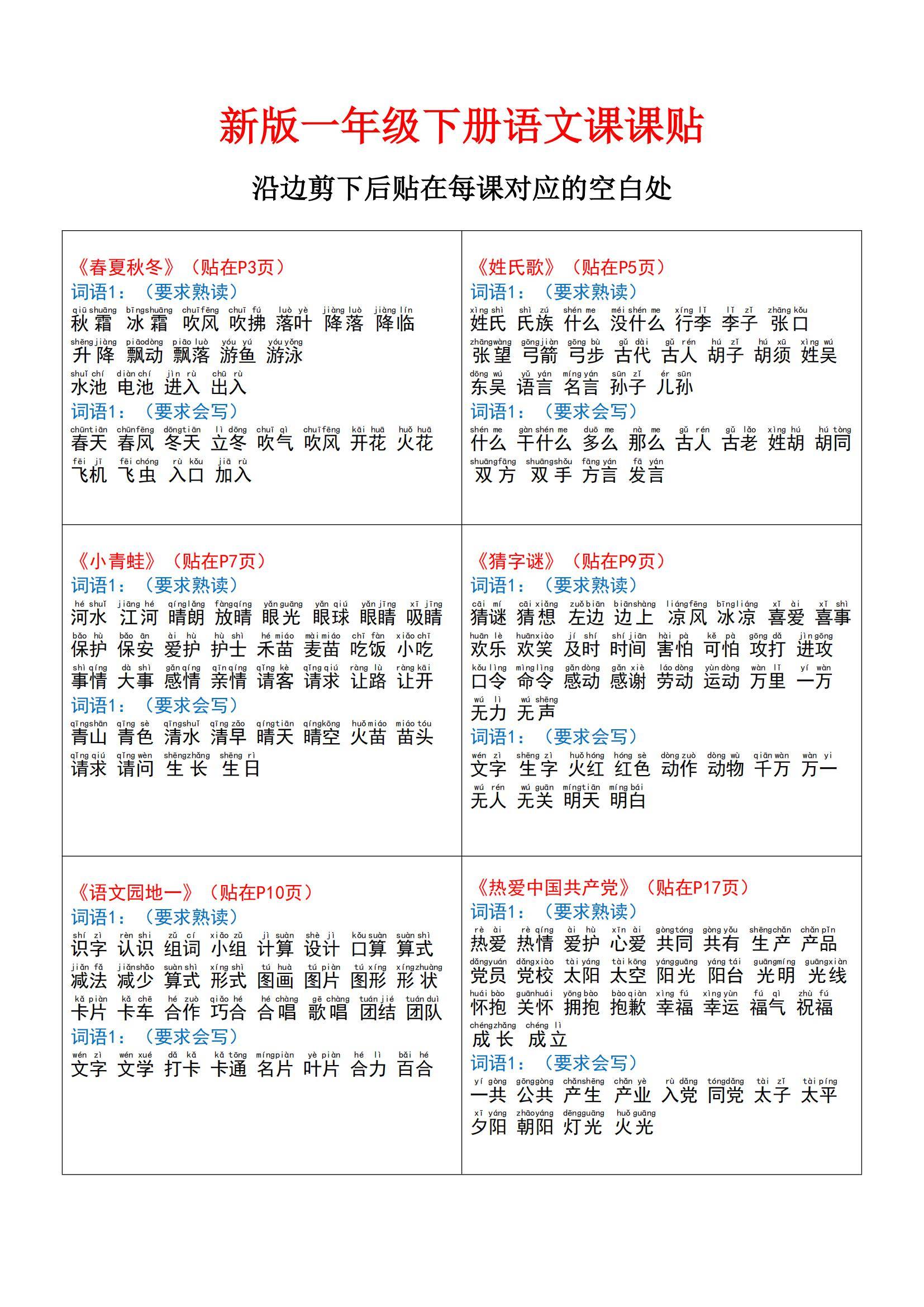 关于1.语文学科（20条）的信息