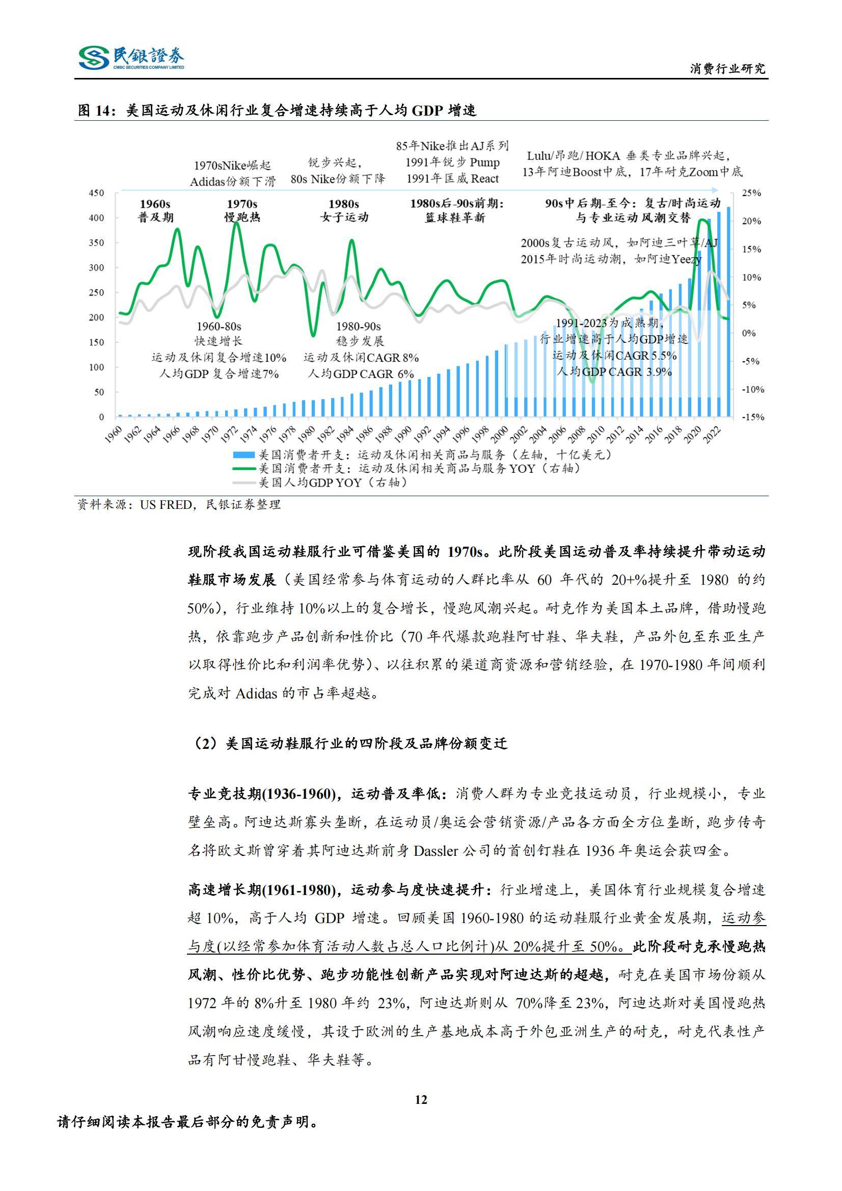 民银证券：2025年运动鞋服行业目前形势，运动鞋服行业市场需求分析-报告智库
