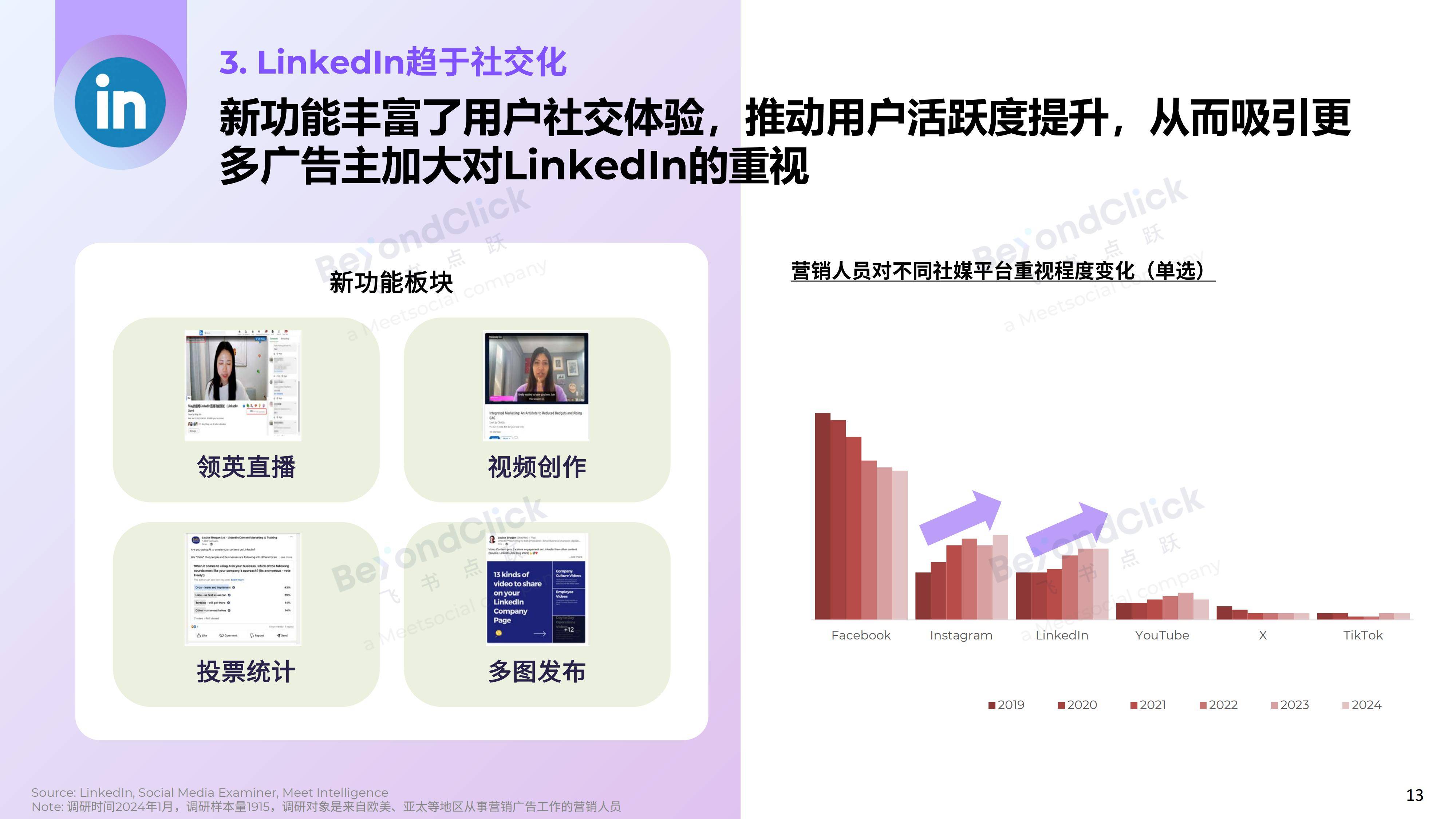 飞书深诺：2025年全球数字营销趋势有哪些？全球数字营销趋势白皮书-报告智库