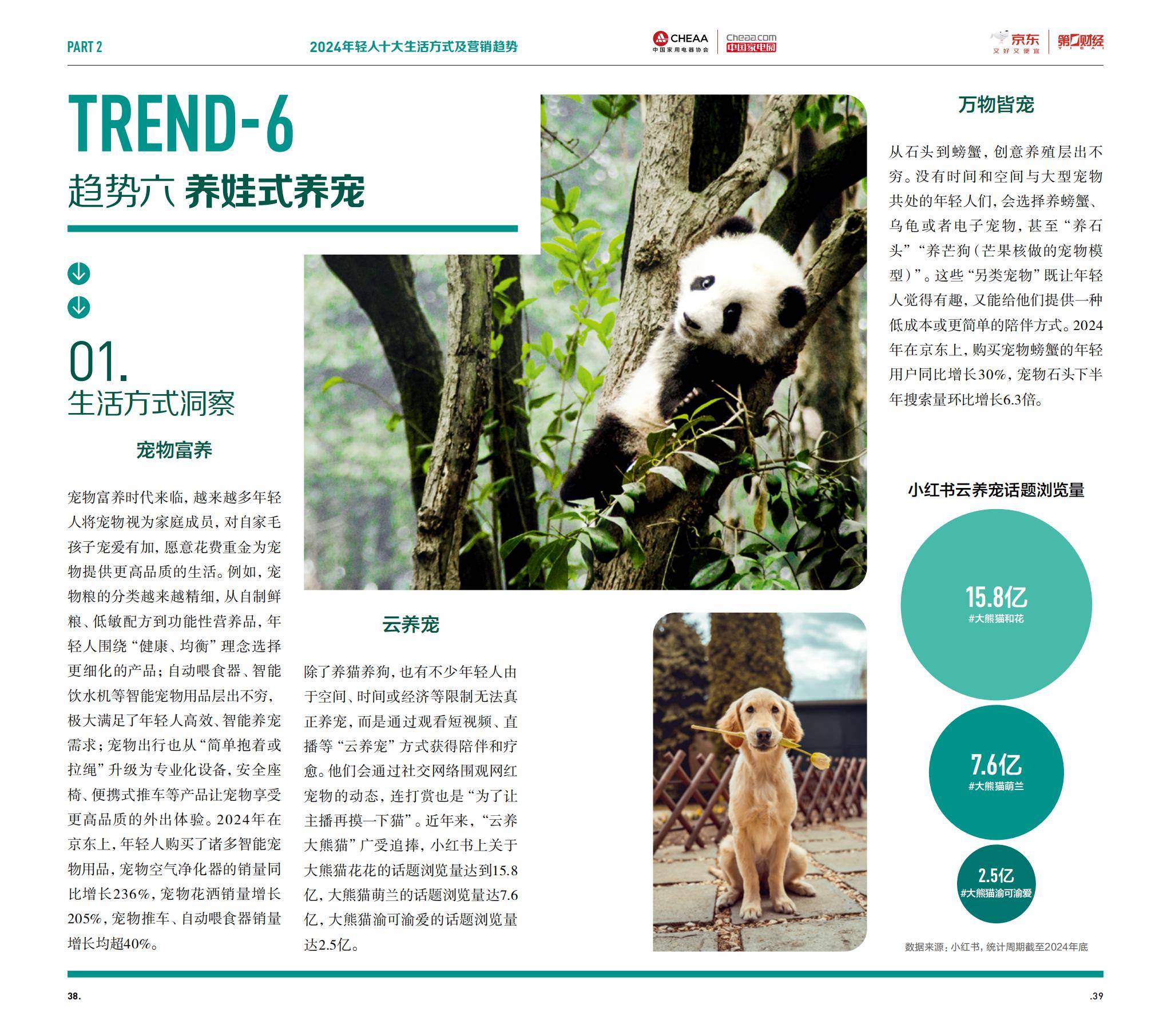 第一财经：Z世代的钱都花哪儿了？年轻人生活方式及营销趋势洞察报告-报告智库