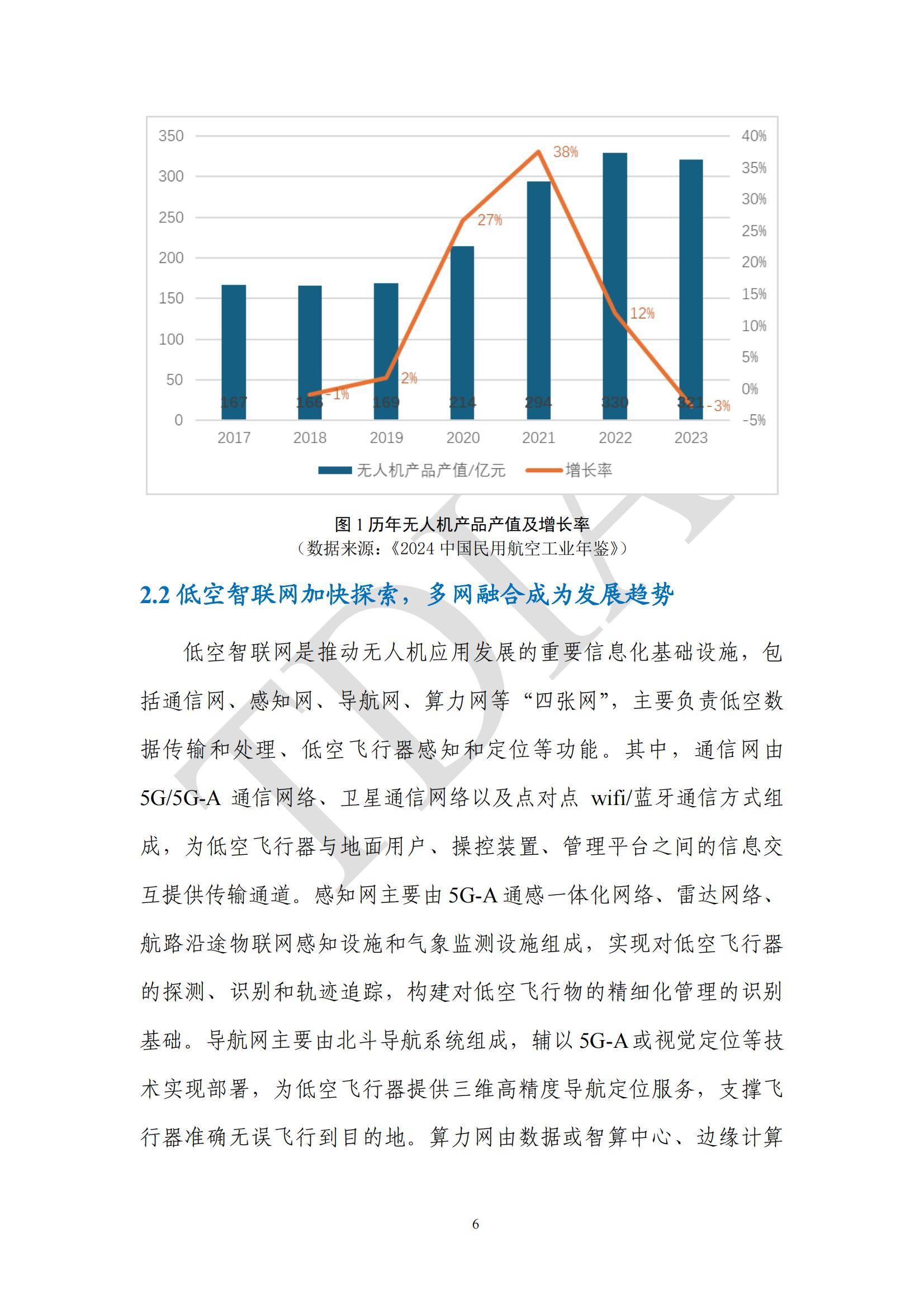 TDA产业联盟：2025年无人机应用市场发展分析情况，无人机应用政策-报告智库