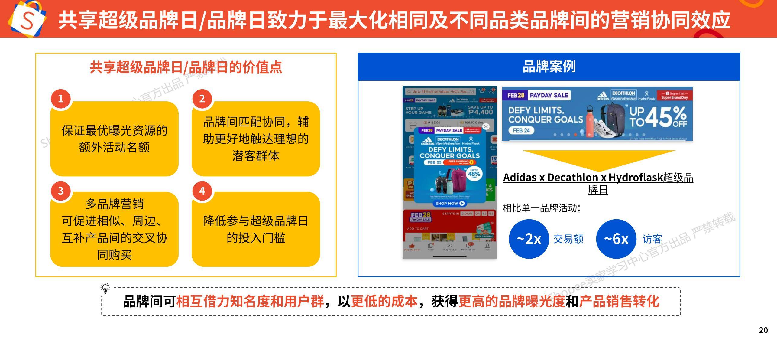 Shopee：2025年品牌消费者洞察报告，品牌消费者行为有哪些方面-报告智库
