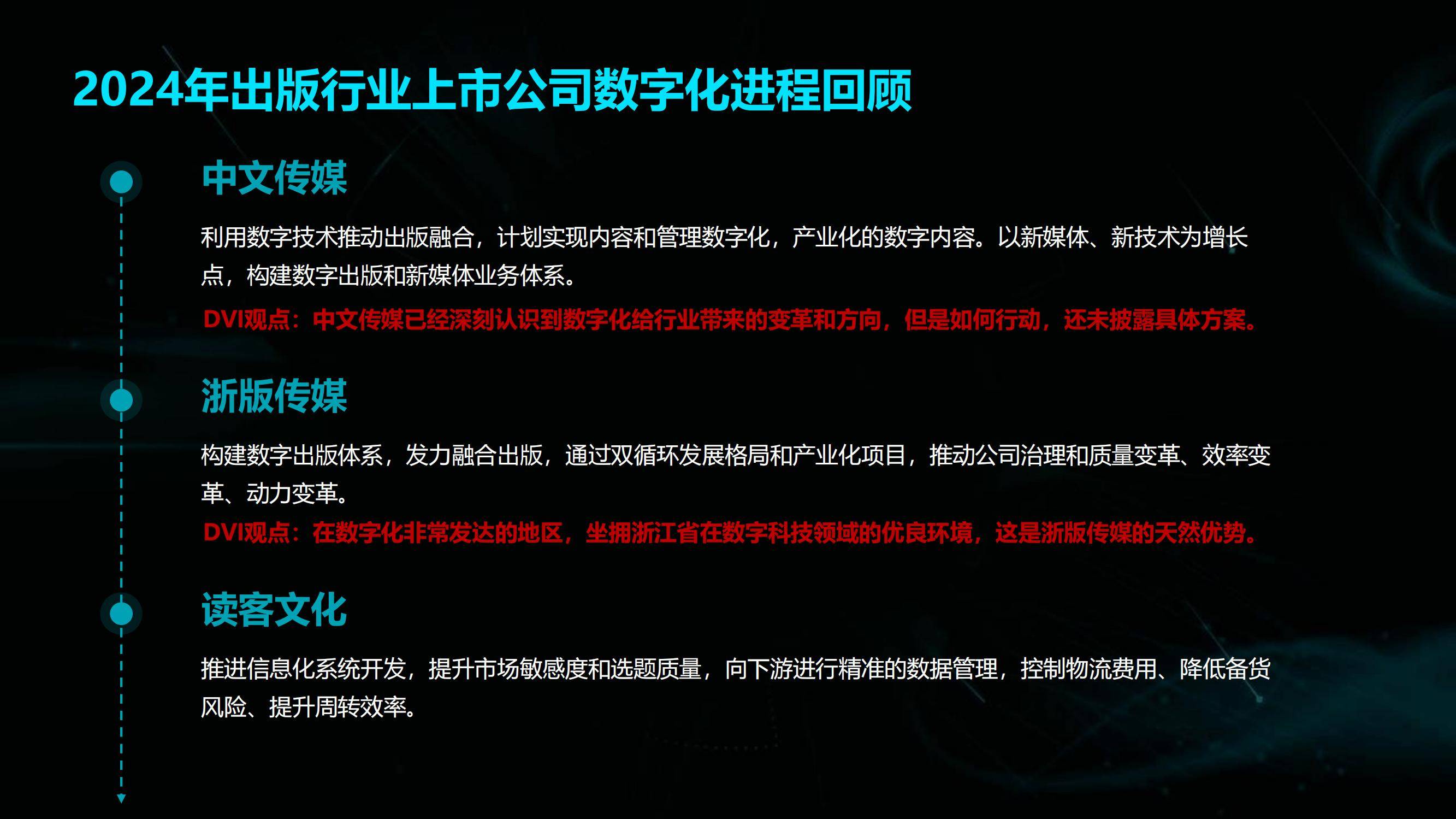 2024年出版行业数字化转型的路径与策略，出版行业数字化转型案例-报告智库