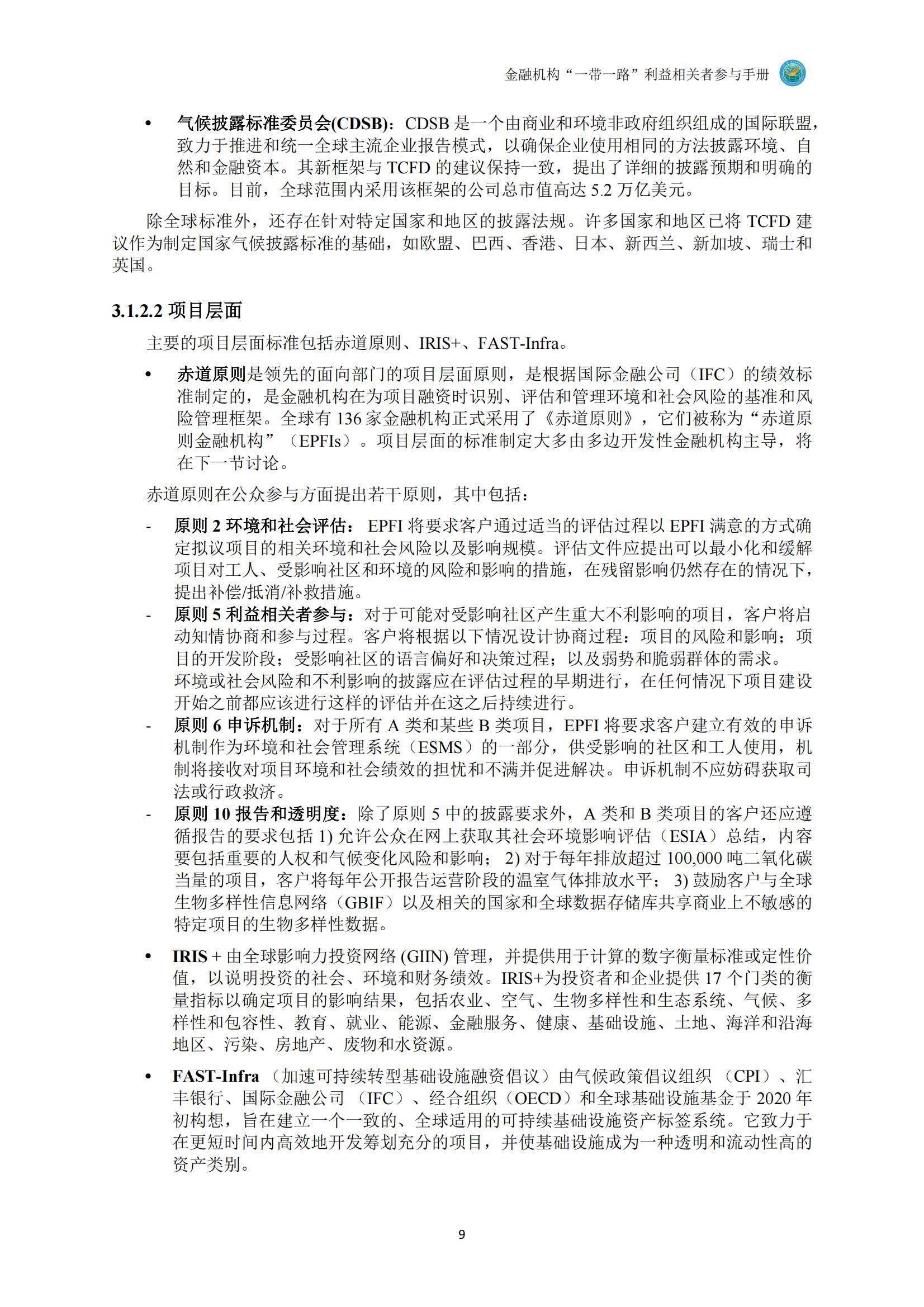 2024年金融机构一带一路相关者参与手册，推动绿色金融与可持续发展-报告智库