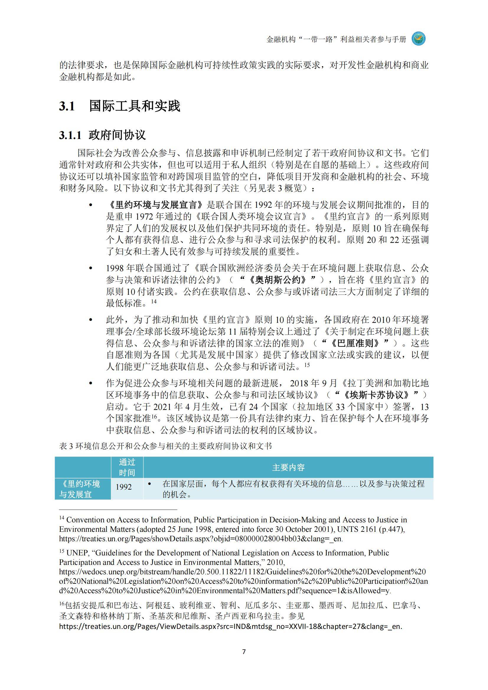 2024年金融机构一带一路相关者参与手册，推动绿色金融与可持续发展-报告智库