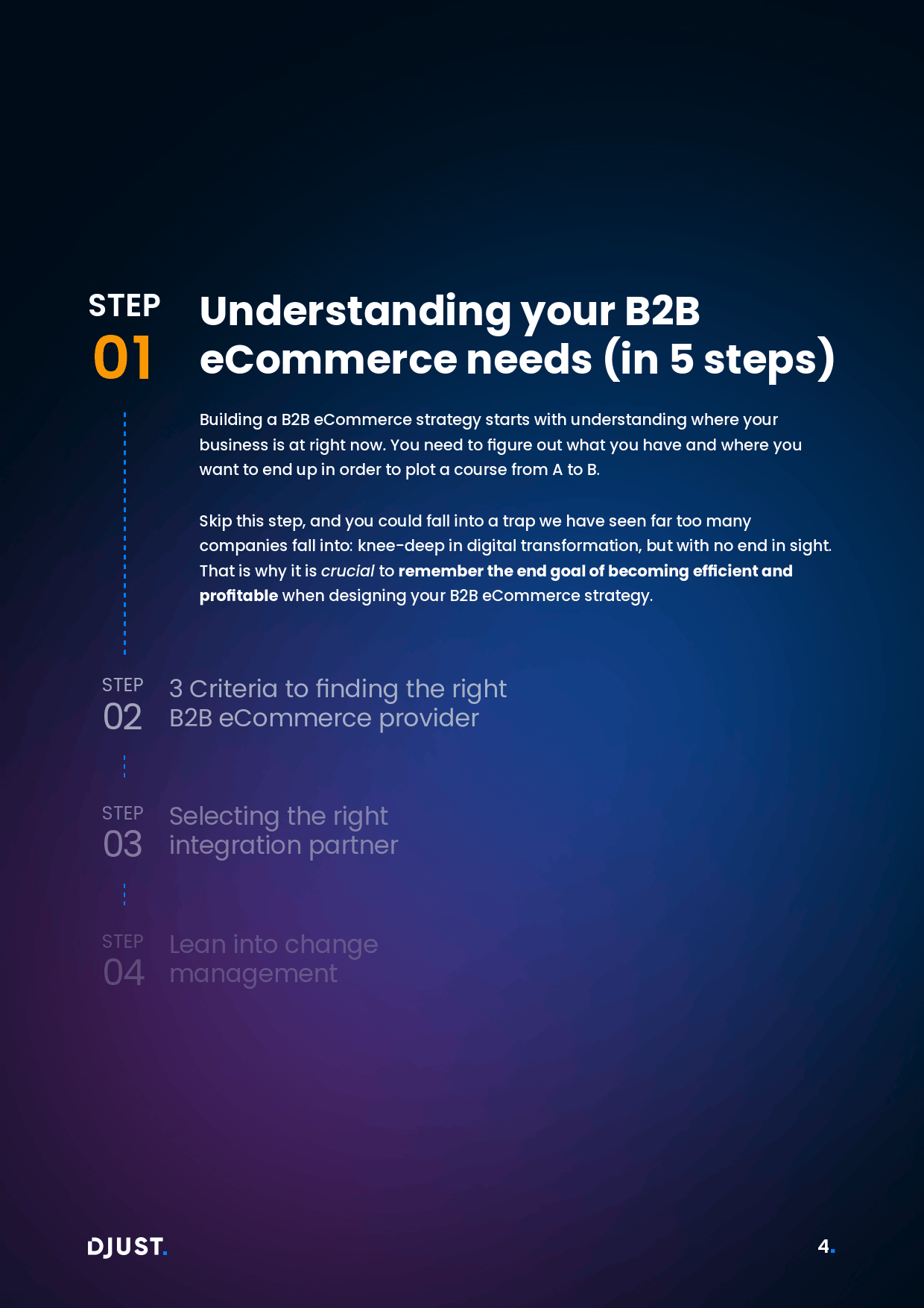 探秘B2B电子商务入门：机遇与策略 B2B电子商务入门：从机遇到策略构建全解析