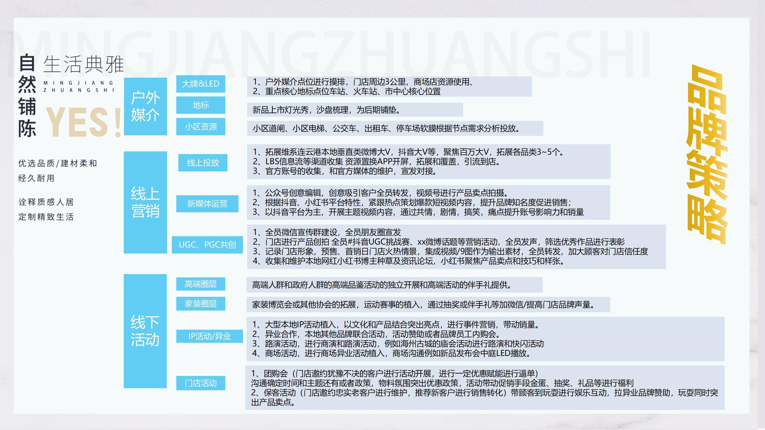 抖音怎么运营家居=如何做好抖音卖家具