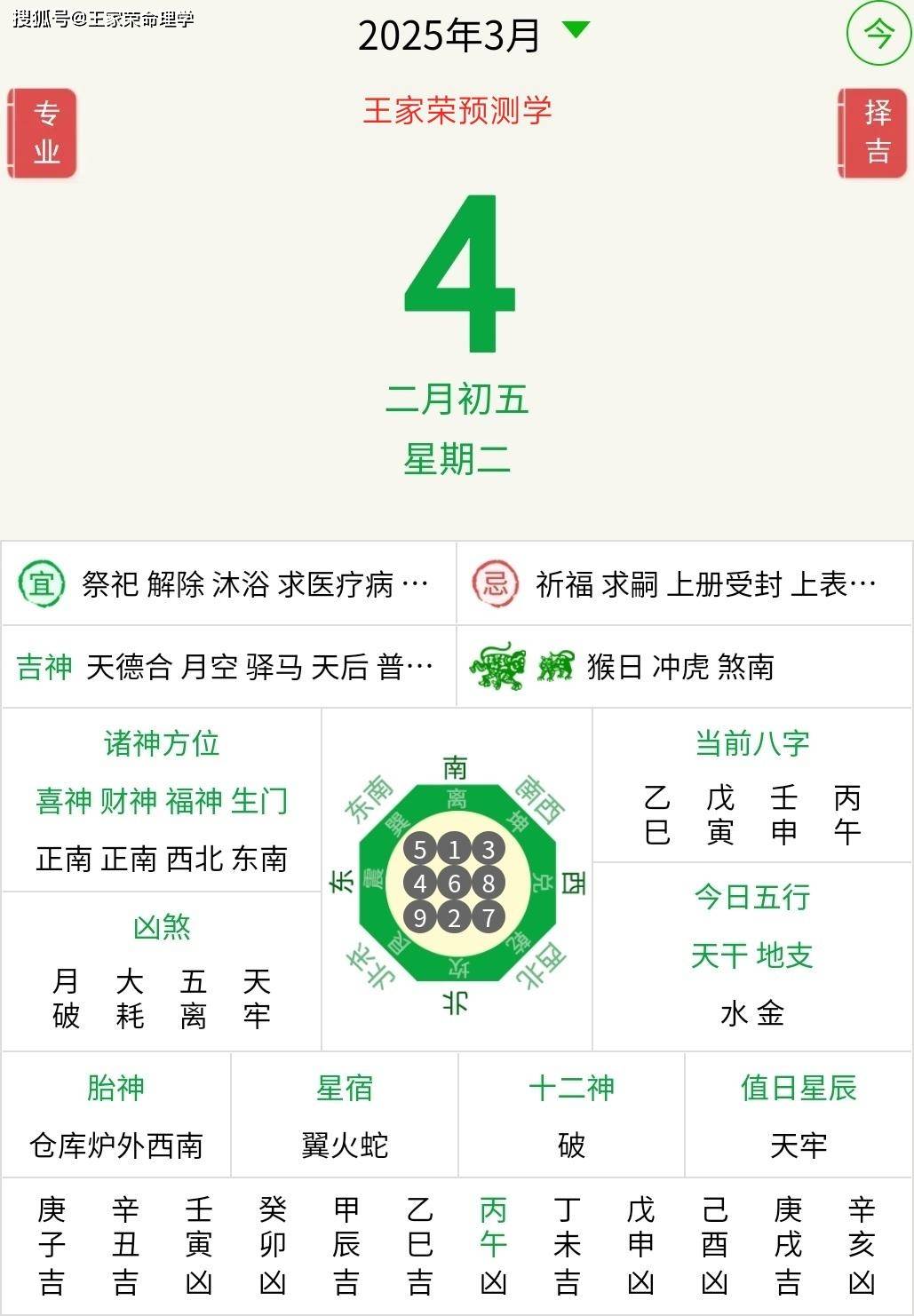 四月三大生肖运势(4月3日十二生肖运势)