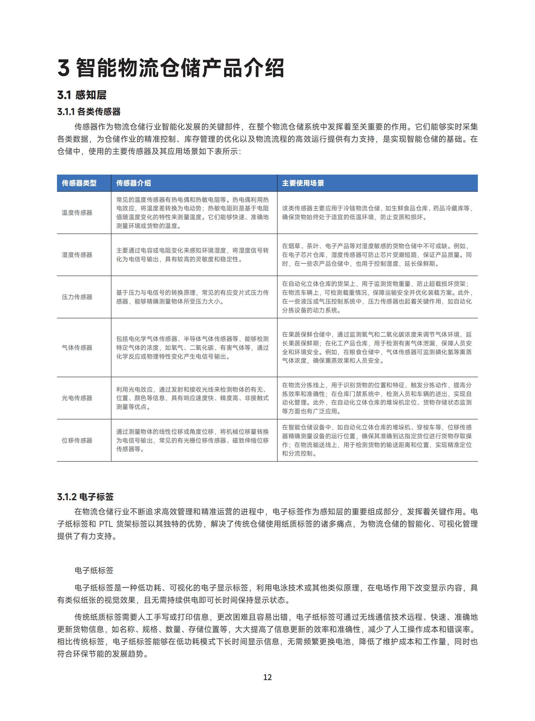 2025年中国智能仓储市场规模及增速，千亿级赛道背后的技术革新-报告智库