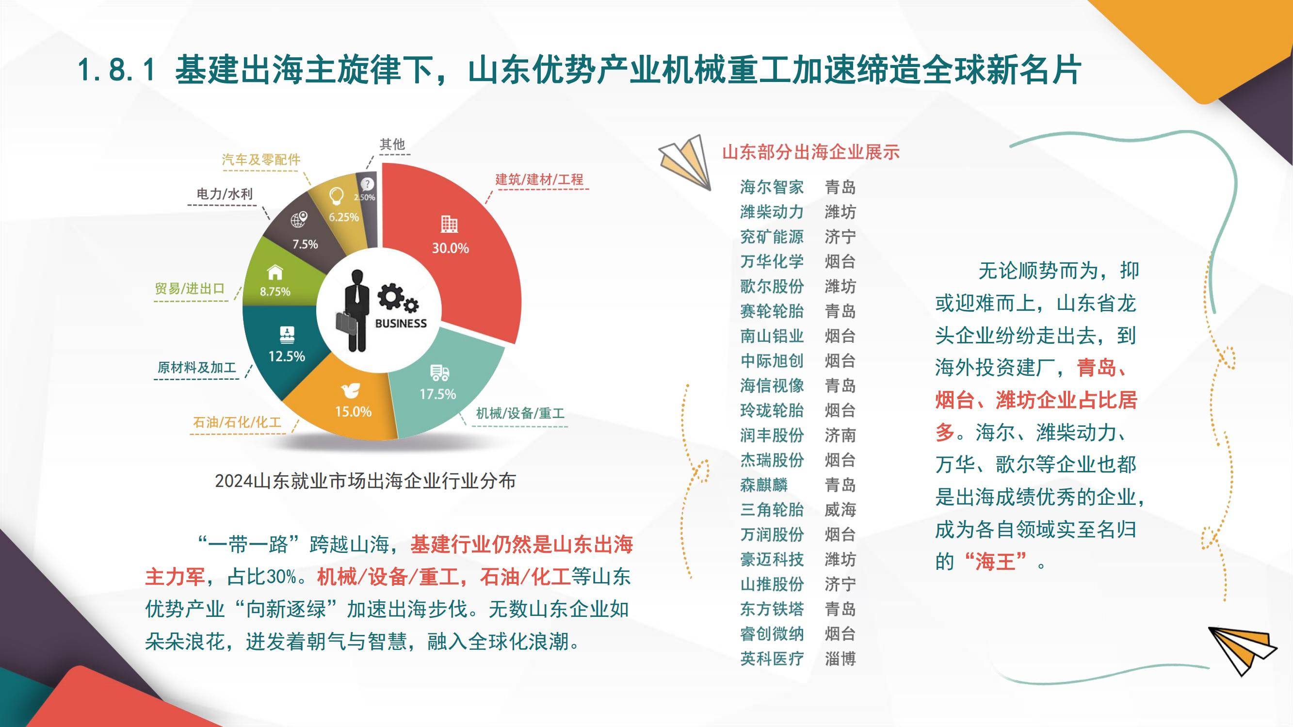 2025年山东就业市场调研报告总结，根基稳固，AI与新能源人才需求激增-报告智库