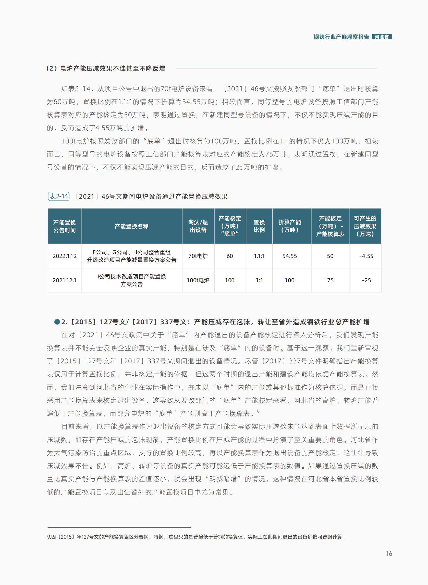 2025年河北钢铁产能优化与低碳转型之路，循环经济链的闭环构建-报告智库