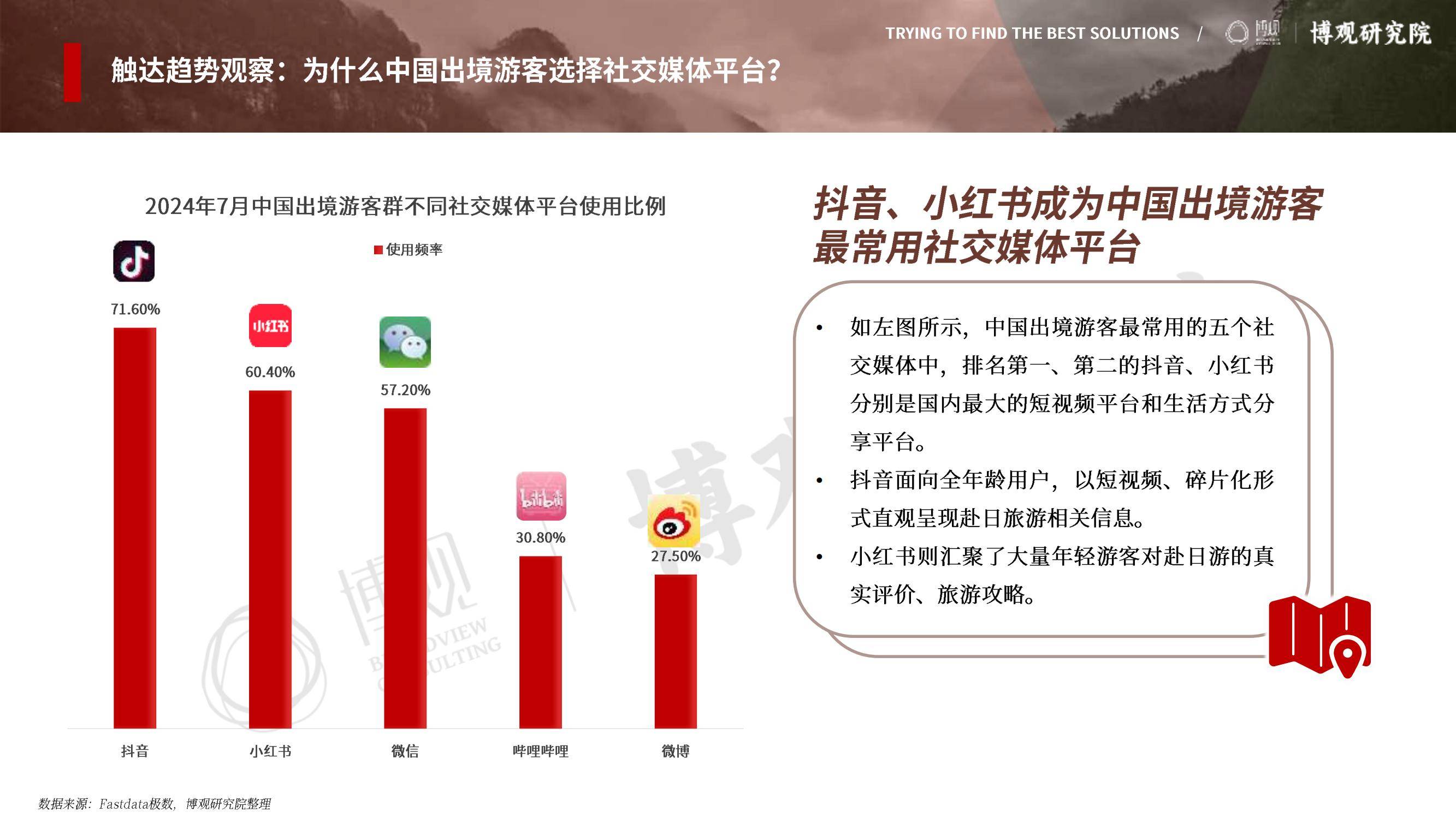 2025年中国游客赴日旅游报告，签证政策放宽与汇率优势形成双重推力-报告智库