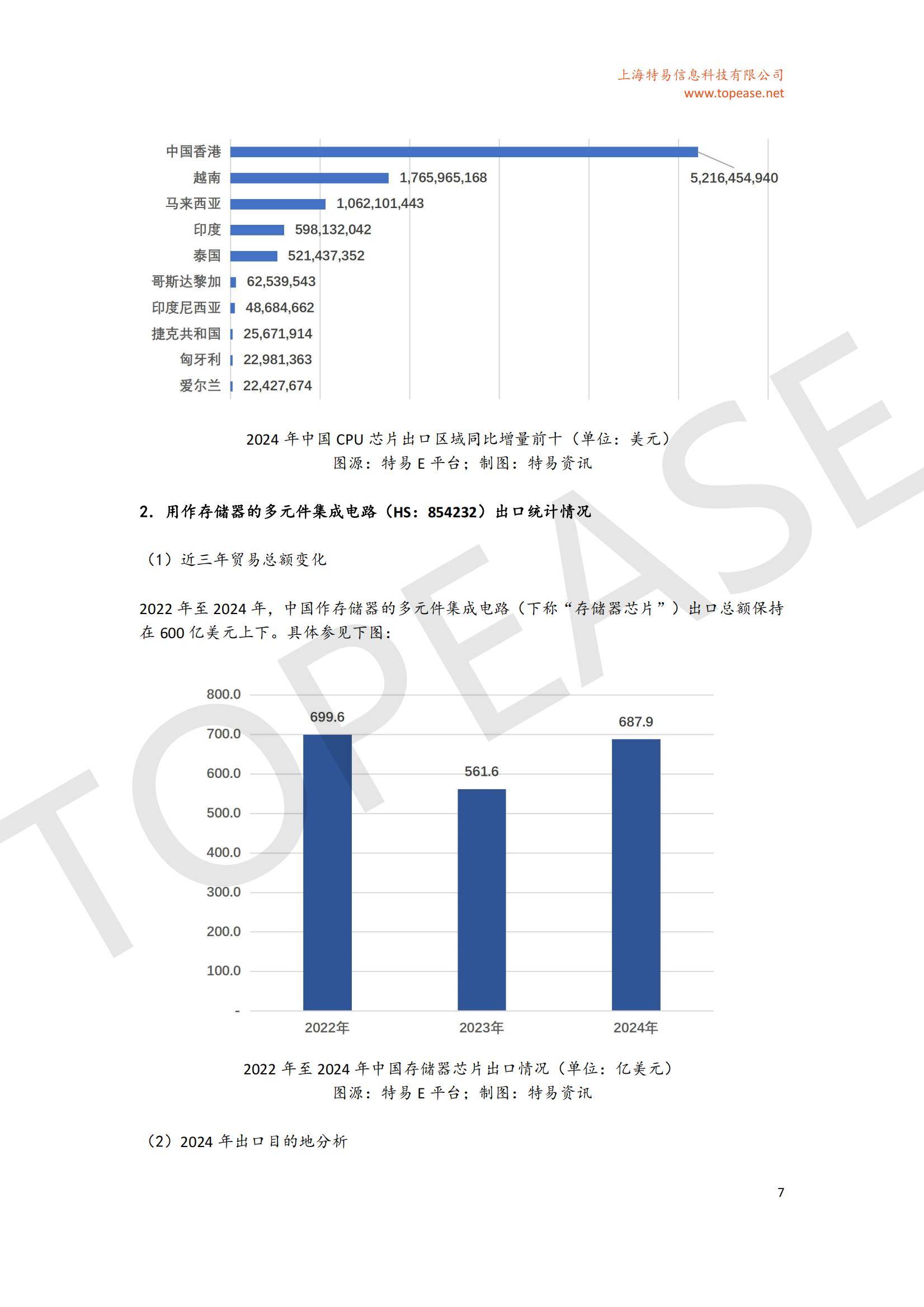 2025年中国半导体出口趋势分析报告，半导体出口规模与政策影响-报告智库