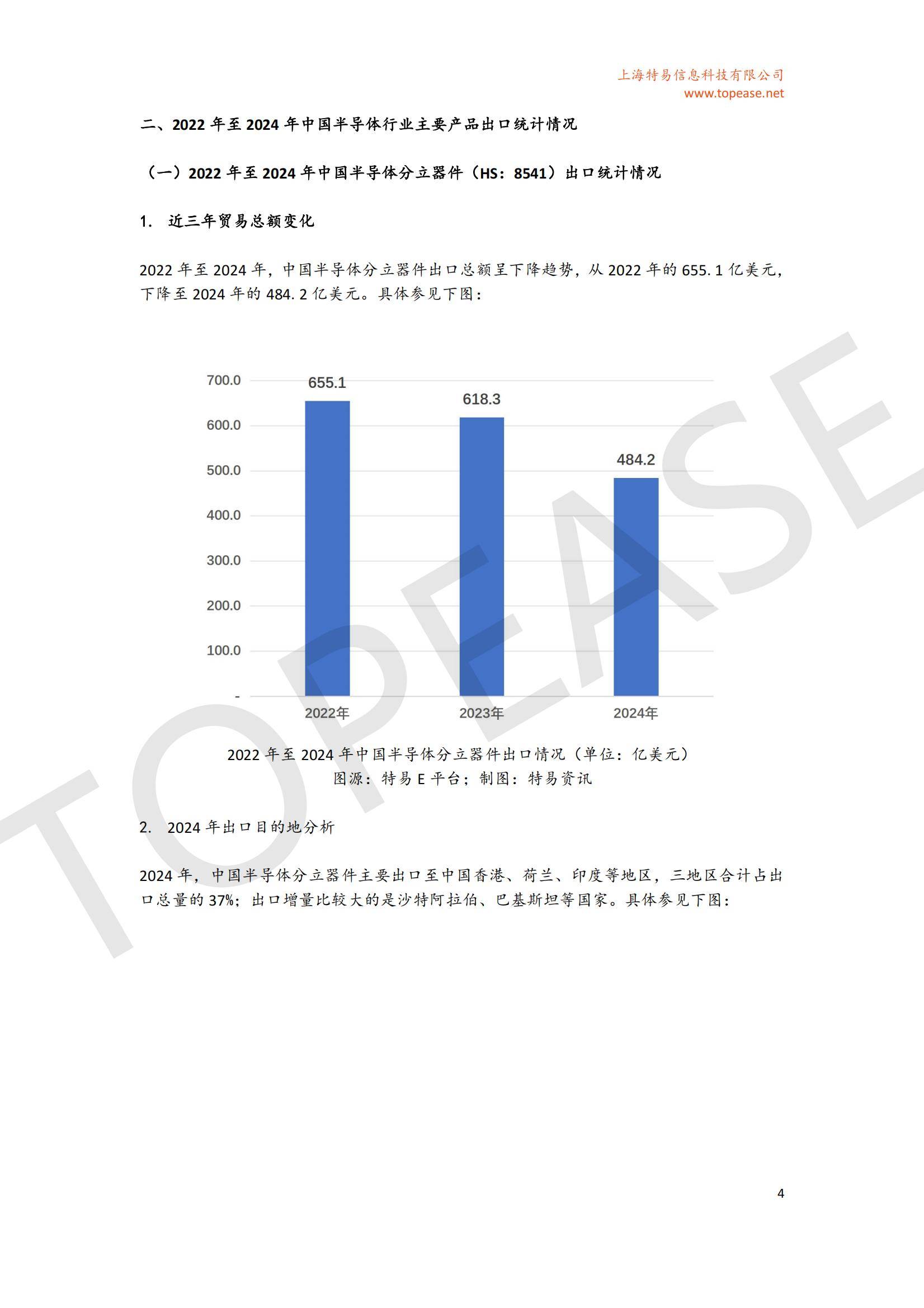 2025年中国半导体出口趋势分析报告，半导体出口规模与政策影响-报告智库